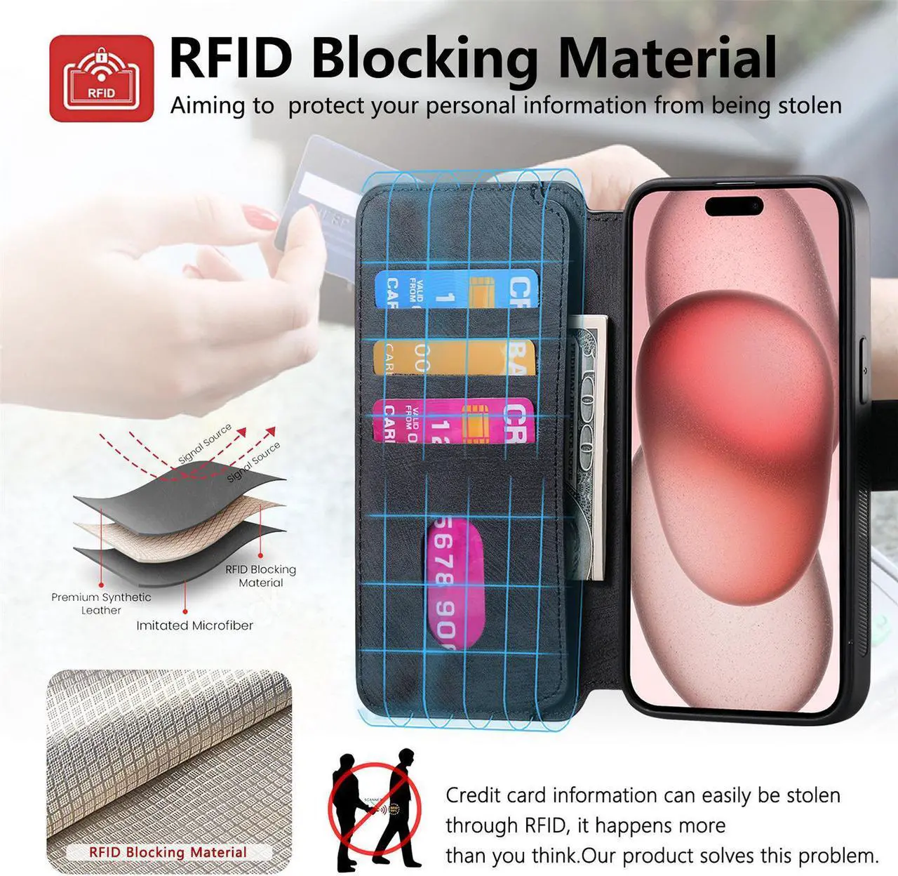 Alt view image 3 of 3 - SCPBOWL Detachable Cell Phone Holder with Wallet, Magesafe Charging, PU Leather, Suport Card, Protective RFID, Blue iPhone 16 PRO MAX