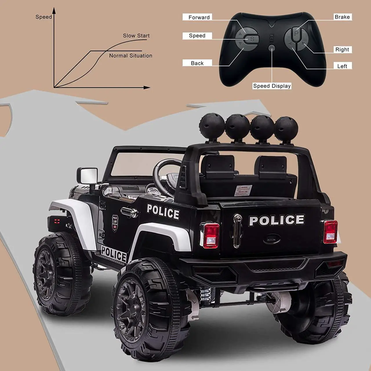 Alt view image 4 of 7 - 12V Kids Electric Truck Car With Remote Control Pink