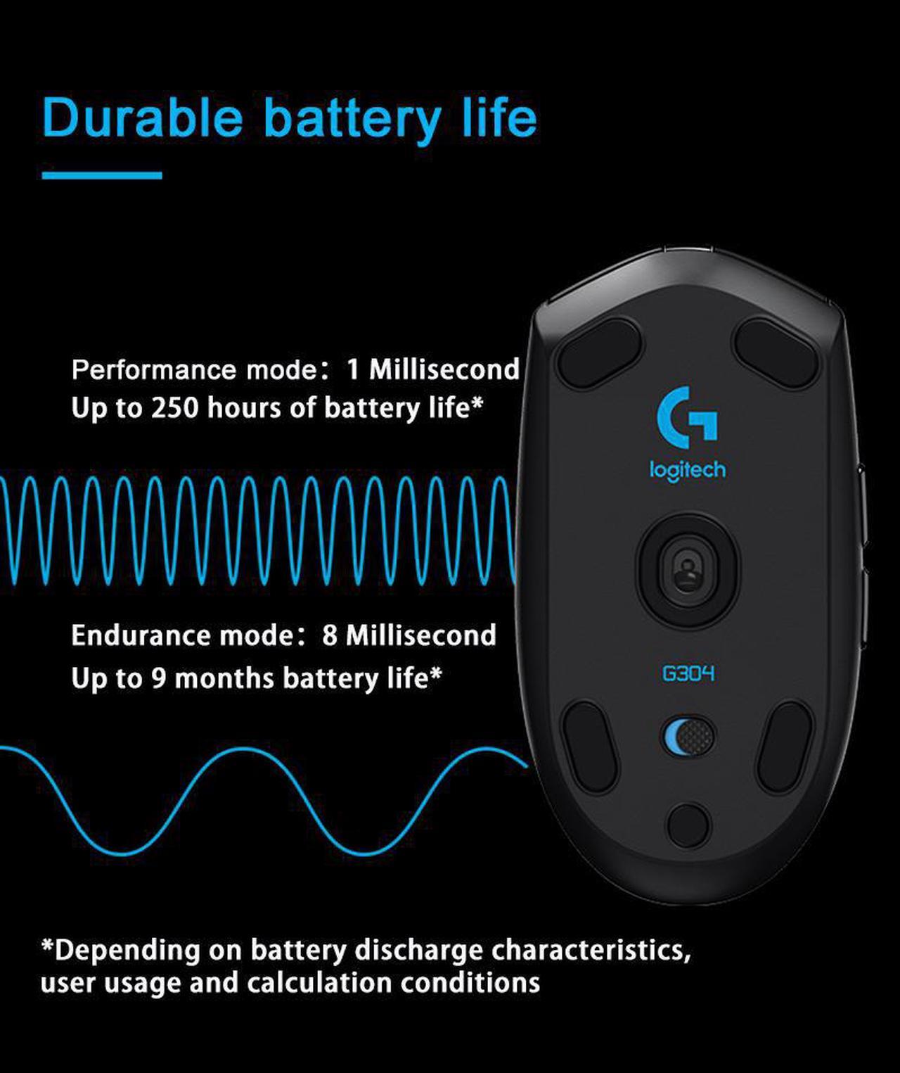 Alt view image 2 of 5 - Logitech G304 LIGHTSPEED Gaming Mouse 2.4G Wireless HERO Sensor 12000DPI Optical Computer Mouse Gamer Mice For Desktop Laptop