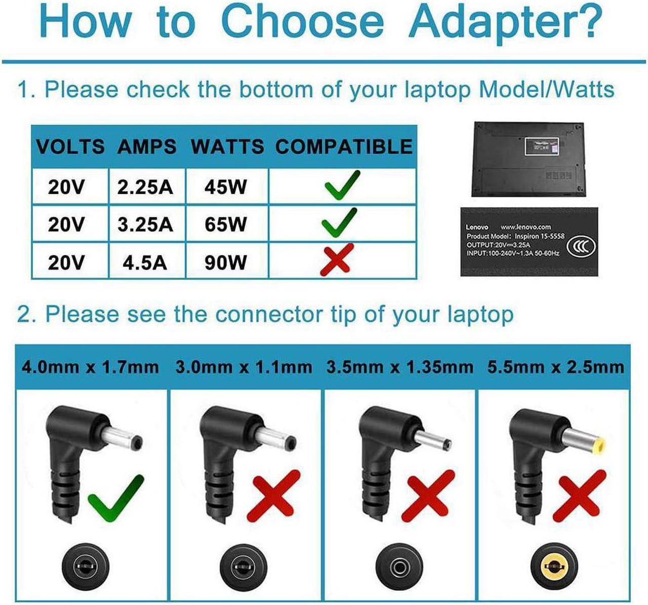 Alt view image 5 of 6 - 65W 45W Charger Replacement for lenovo Ideapad 3-17IML05 81WC Laptop 20V 3.25A 2.25A 45W 65W Power Supply Adapter Cord