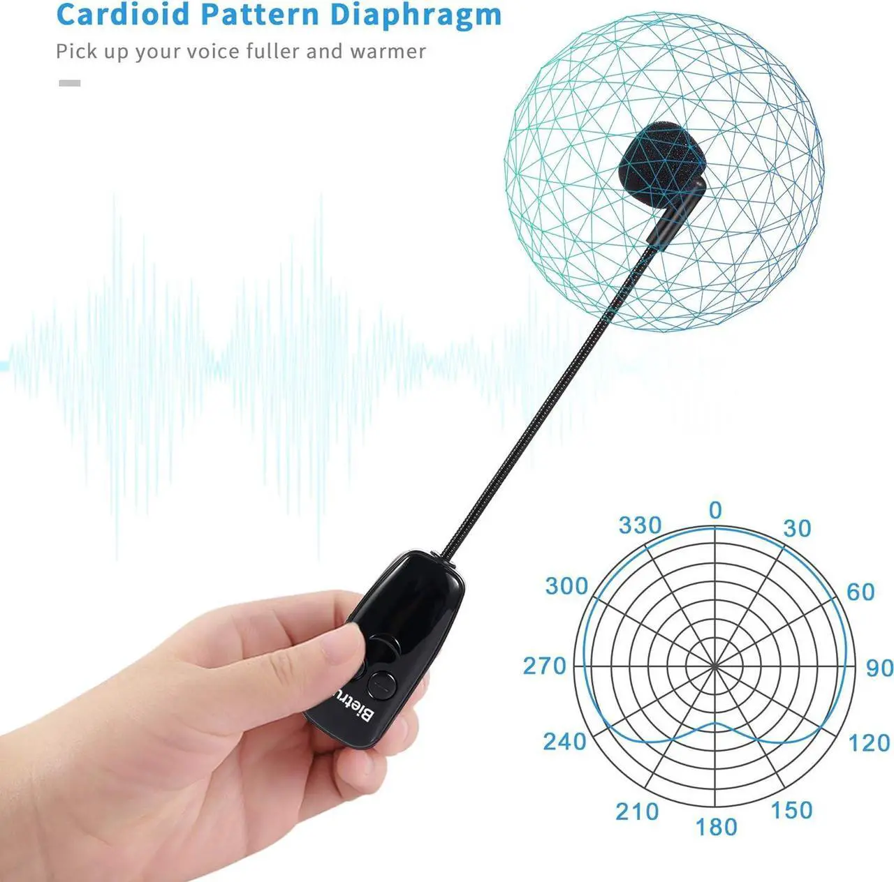 Alt view image 7 of 7 - Bietrun Wireless Microphone Headset, UHF Wireless Headset Mic System, 160ft Range,1/8'' and 1/4'' Plug, for Speakers, Voice Amplifier, PA System(Not Supported AUX/iOS)