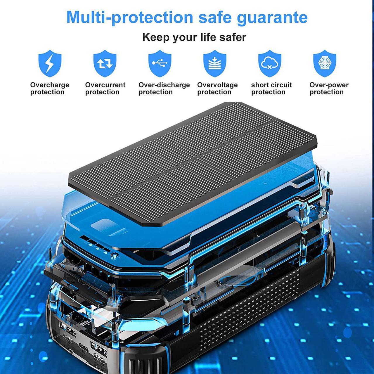 Alt view image 4 of 7 - Solar Power Bank 36000mAh,Qi Wireless Charger Built in 3 Cables, Portable Charger Battery Bank with 3 Input 4 Output,Waterproof Battery Pack Charger for iPhone 12,13,MacBook,Samsung Galaxy,Tablet