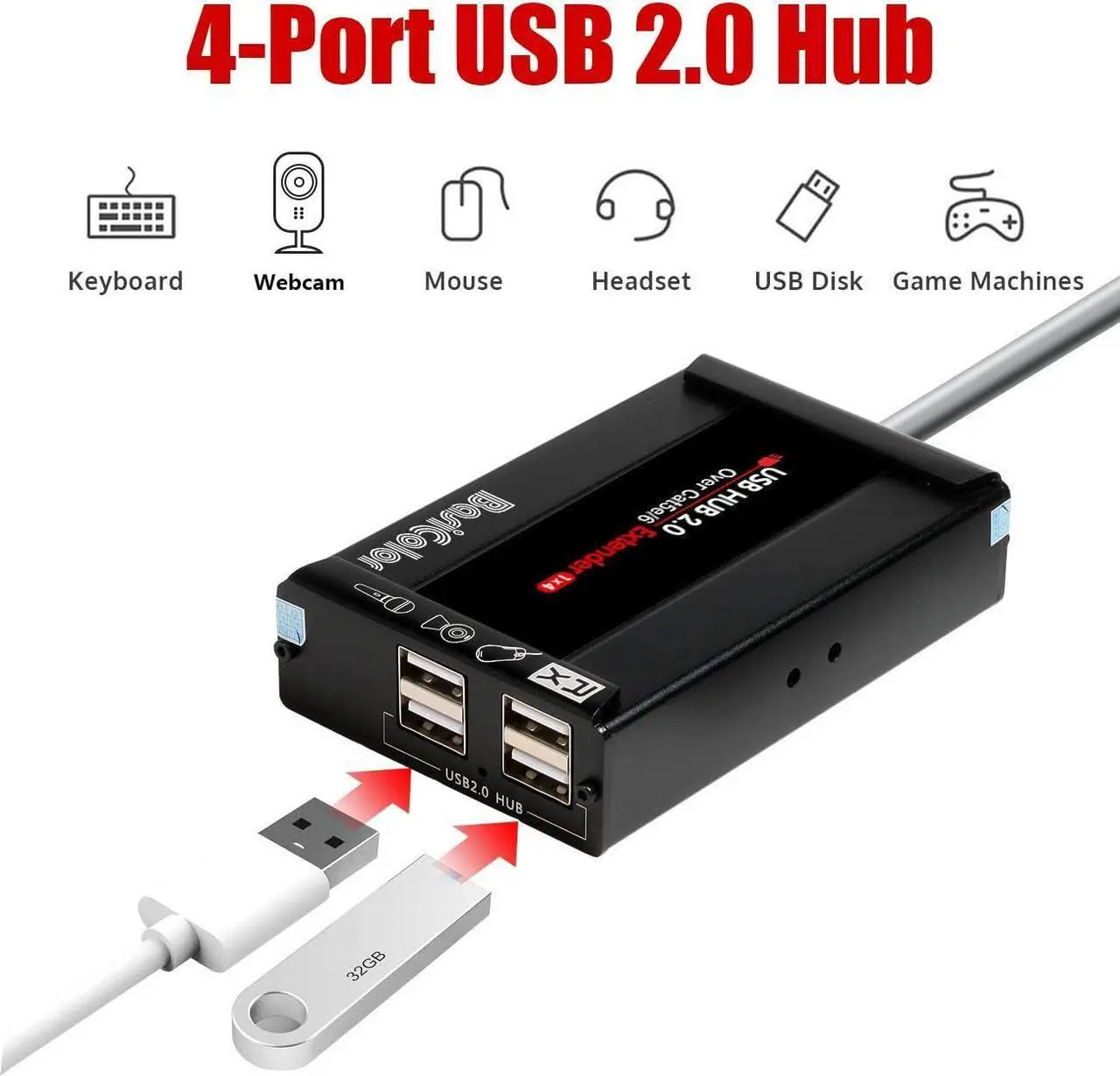 Alt view image 6 of 7 - Basicolor USB Extender 262ft(80m) Kit with 4 USB 2.0 Hub, USB Over Ethernet Cat5e/6/7 Extension, USB RJ45 Extender Support All Operating System, Plug&Play, Two Web Cameras Work Synchronously.