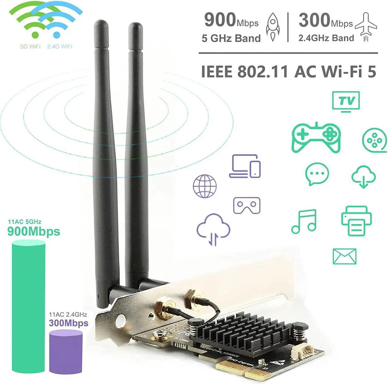 Alt view image 3 of 7 - Ubit AC1200 PCIe WiFi Card for PC with BT 4.2 | Dual Band Wireless Network Adapter WiFi Card with Heat Sink Technology | for Gaming, Browsing, Streaming etc