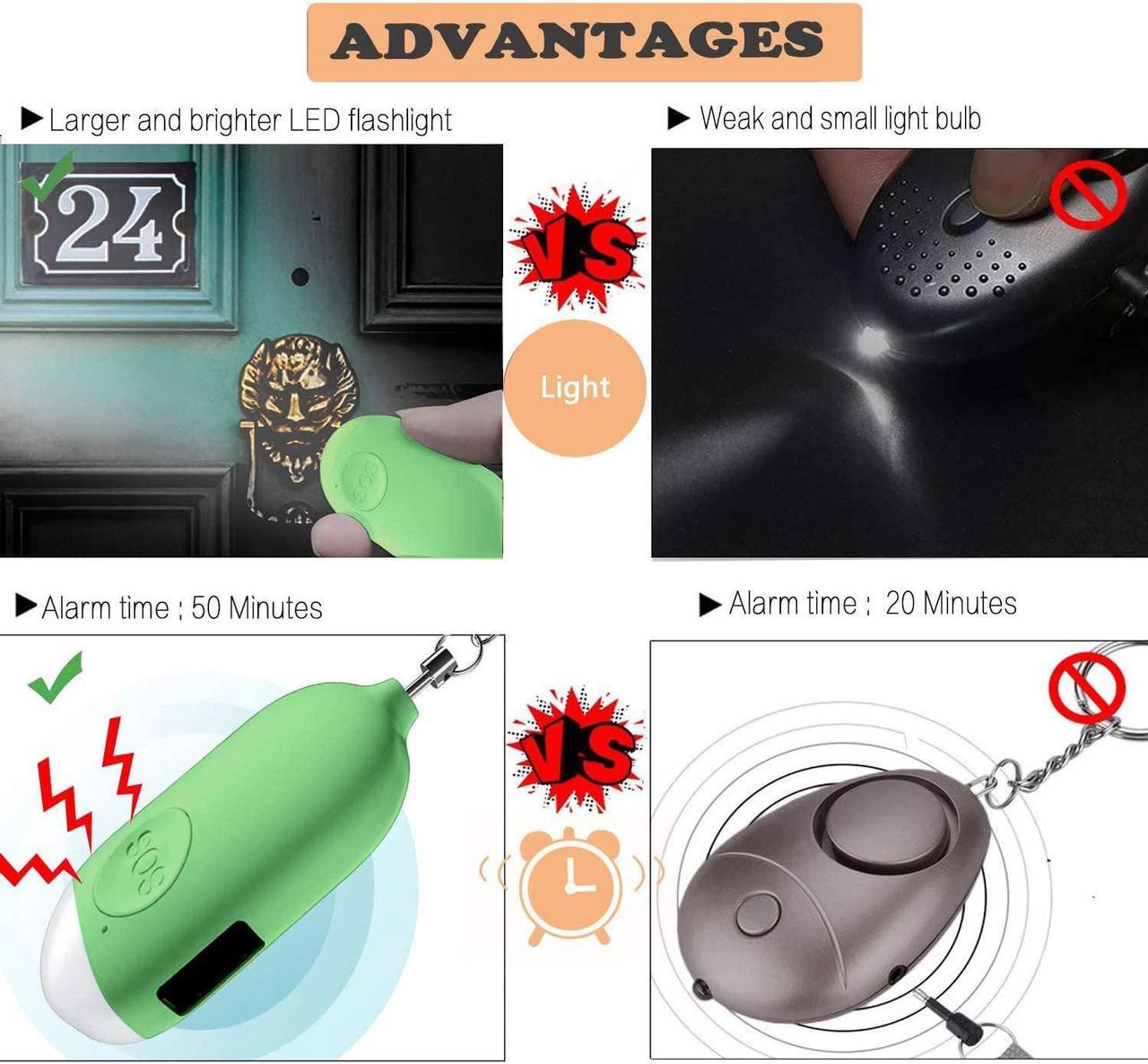 Alt view image 5 of 6 - Safesound Personal Alarm Siren - 130dB Portable Rechargeable Self Defense Alarm Keychain with LED Flashlight - Security Protection Devices for Women Girls Kids and Elderly