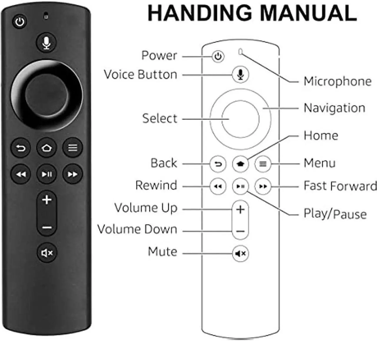 Alt view image 4 of 6 - Voice Remote Control For Amazon Fire TV Box Stick 4K 3rd Gen Remote Control