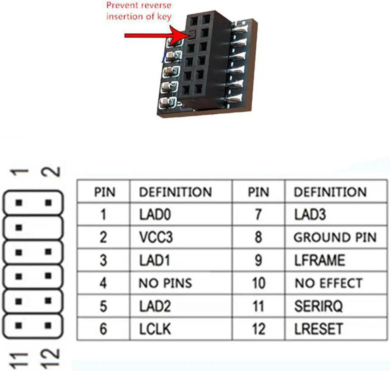 Alt view image 4 of 5 - TPM 2.0 Module Supports Version 2.0 WIN11 System Upgrade 12PIN LPC for Gigabyte