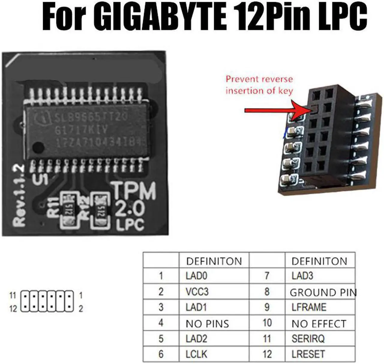 Main image of TPM 2.0 Module Supports Version 2.0 WIN11 System Upgrade 12PIN LPC for Gigabyte