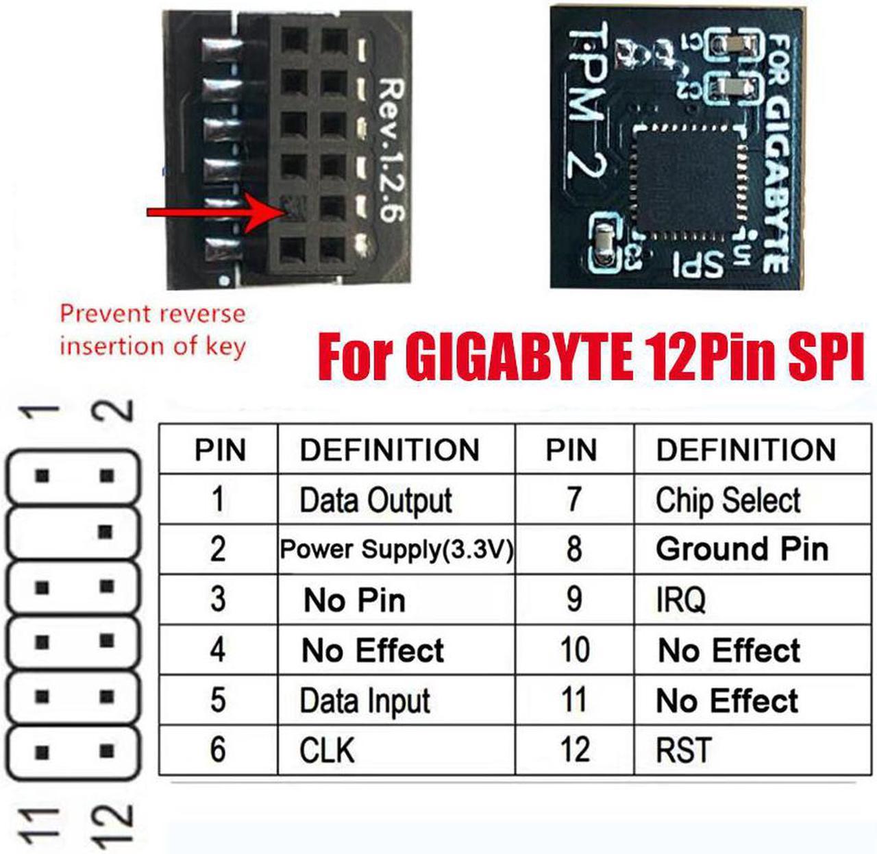 Version 2.0 Standard 12PIN Connector TPM2.0 Security Module Supports for Gigabyte 12PIN SPI WIN11 System Upgrade