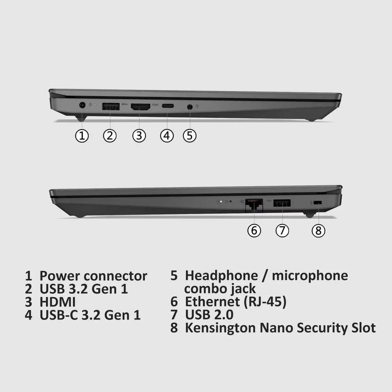 Alt view image 4 of 5 - Lenovo V15 Gen3 Business Laptop,15.6" FHD(1920 x 1080) Display,Intel Core i7-1255U,Intel Iris Xe Graphics,Wi-Fi 6 and Bluetooth 5.1,24 GB RAM,1 TB SSD,Win 11 Pro,Grey