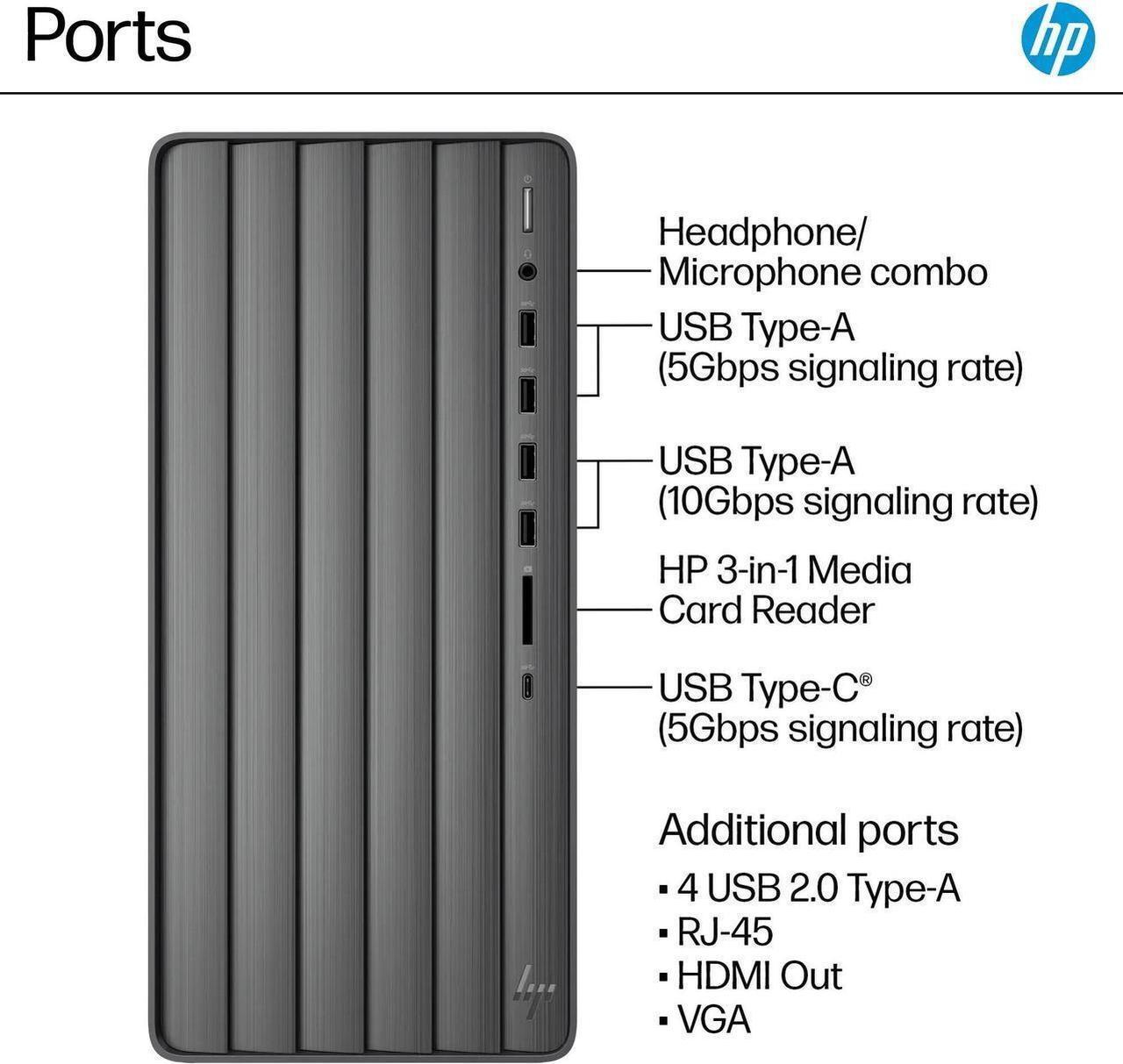 Alt view image 2 of 4 - HP Envy i7 14th Desktop,Intel Core i7-14700,Intel UHD 770,Wi-Fi6 and Bluetooth5.3,32 GB RAM,2 TB SSD,Win 11 Pro