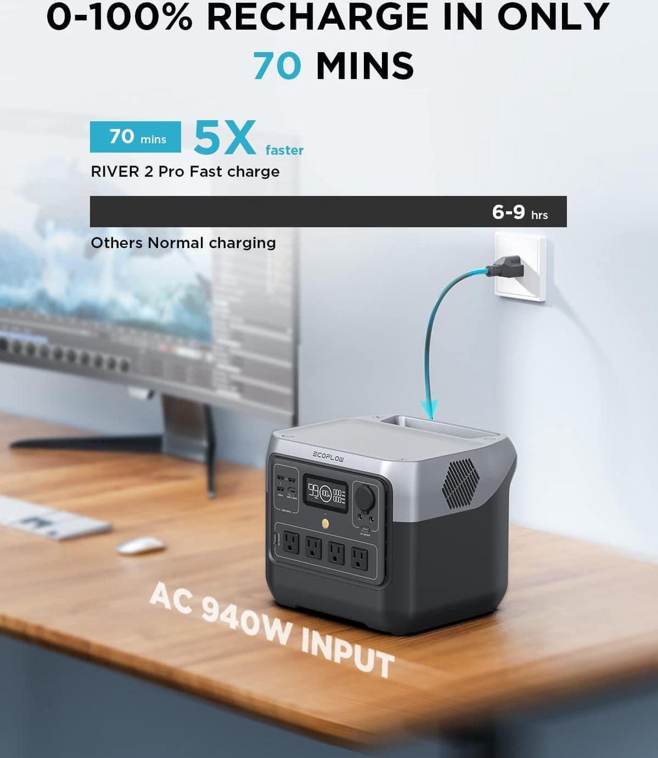Alt view image 2 of 7 - ECOFLOW Portable Power Station RIVER 2 Pro, 768Wh LiFePO4 Battery, 70 Min Fast Charging, 4X800W (X-Boost 1600W) AC Outlets, Solar Generator for Outdoor Camping/RVs/Home Use