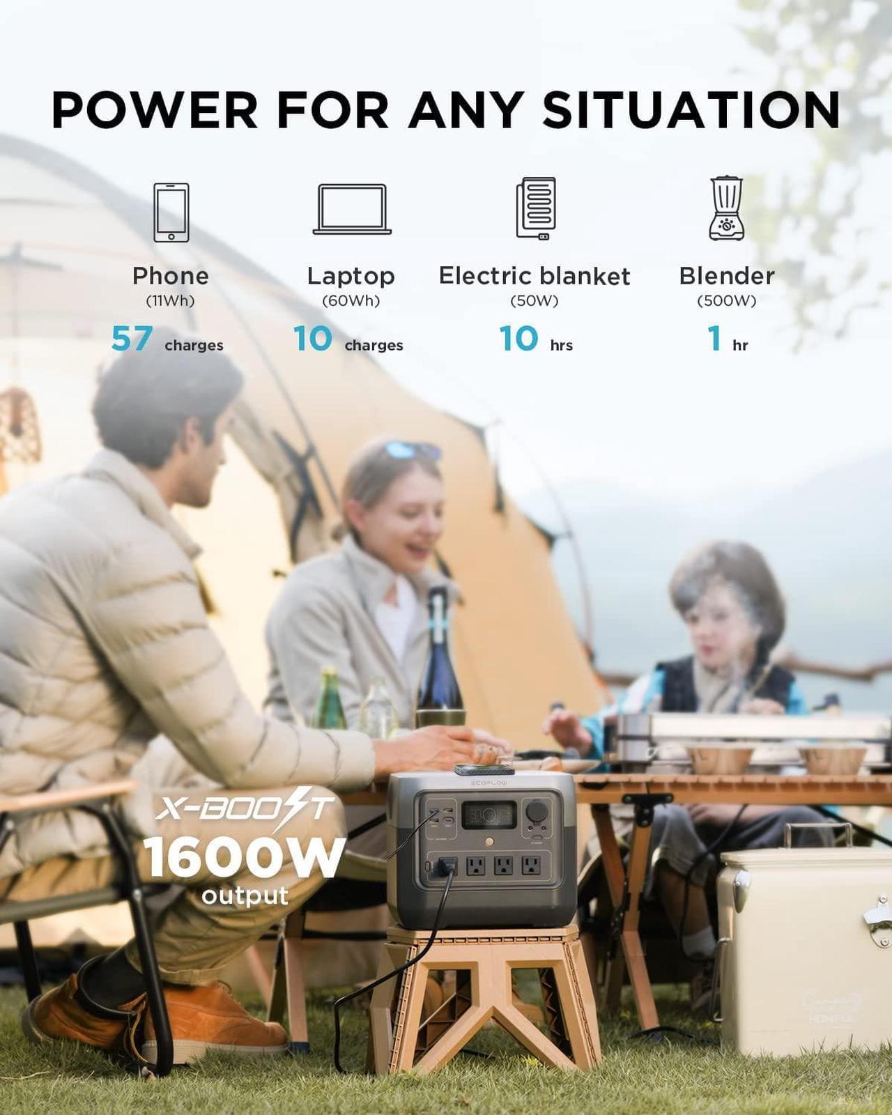Alt view image 3 of 7 - ECOFLOW Portable Power Station RIVER 2 Pro, 768Wh LiFePO4 Battery, 70 Min Fast Charging, 4X800W (X-Boost 1600W) AC Outlets, Solar Generator for Outdoor Camping/RVs/Home Use