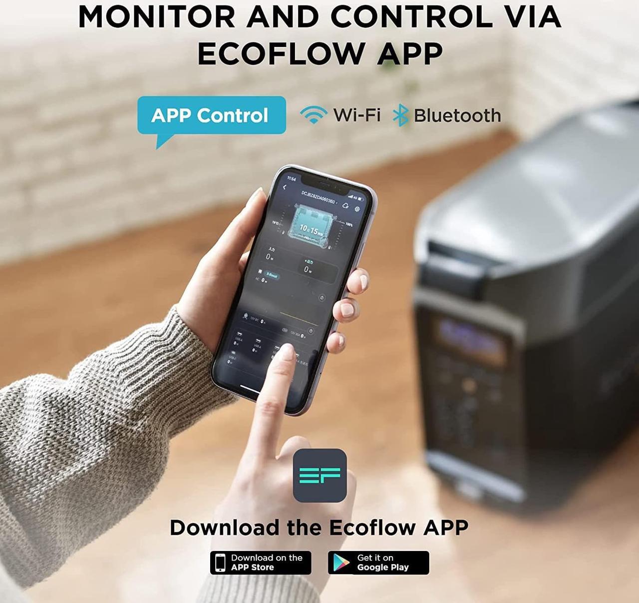 Alt view image 6 of 7 - ECOFLOW 120V Home Battery Backup: Portable Power Station 3600Wh DELTA Pro+Transfer Switch+Adapter Cord, 5 AC Outlets, 3600-4500W, Solar Generator for Home Use, Blackout, Camping, RV