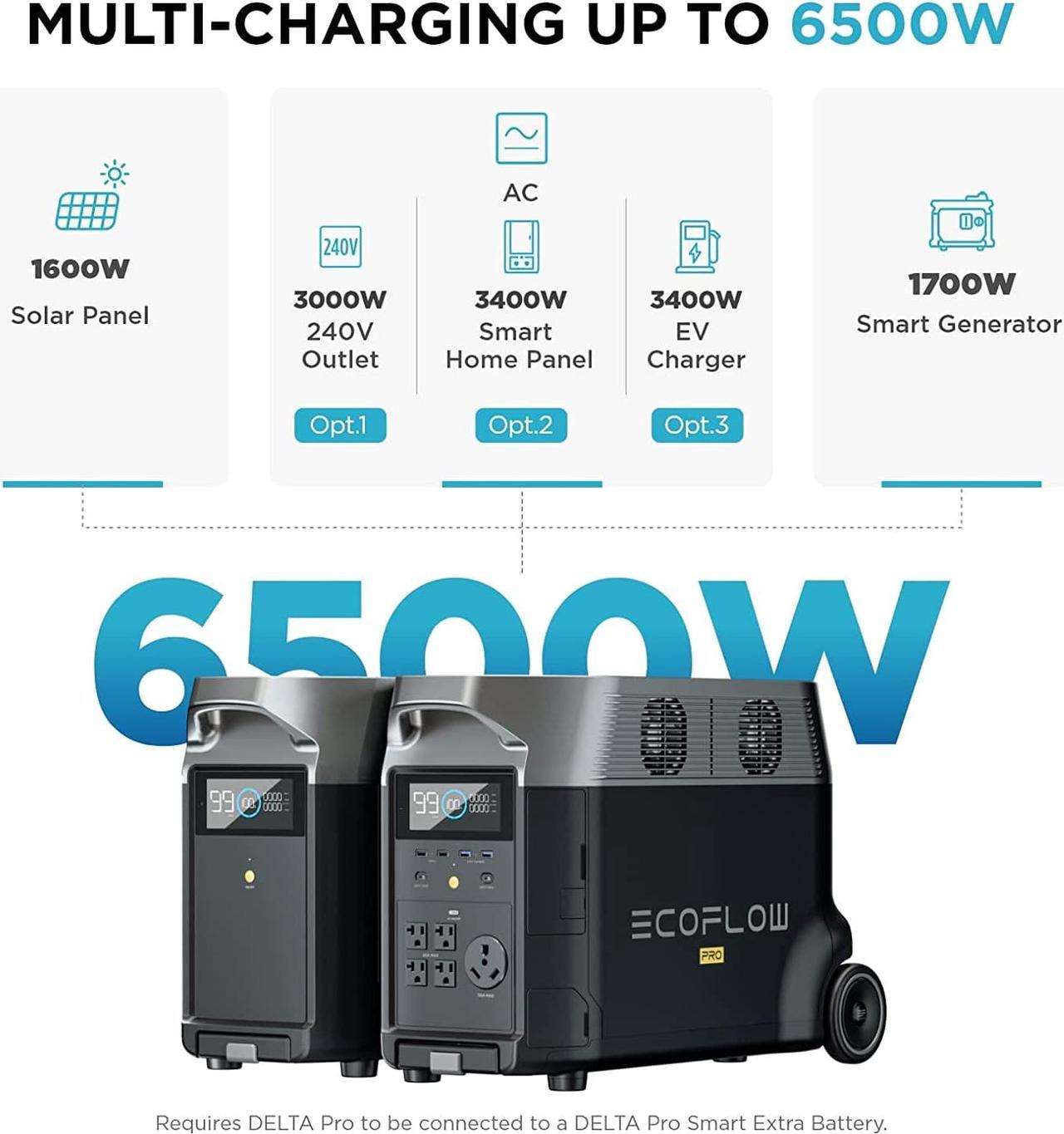 Alt view image 5 of 7 - ECOFLOW 120V Home Battery Backup: Portable Power Station 3600Wh DELTA Pro+Transfer Switch+Adapter Cord, 5 AC Outlets, 3600-4500W, Solar Generator for Home Use, Blackout, Camping, RV