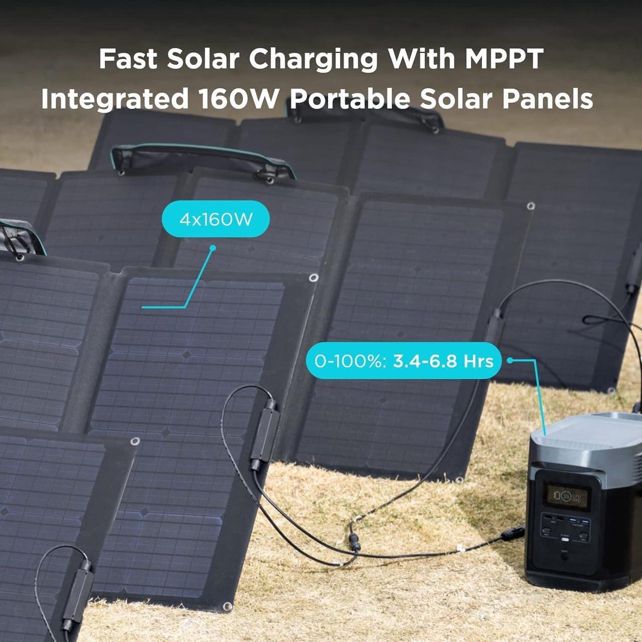 Alt view image 5 of 7 - EcoFlow DELTA Max 1600 Portable Power Station 1612Wh Capacity,Solar Generator 2000W AC Output for Outdoor Camping,Home Backup,Emergency,RV,off-Grid