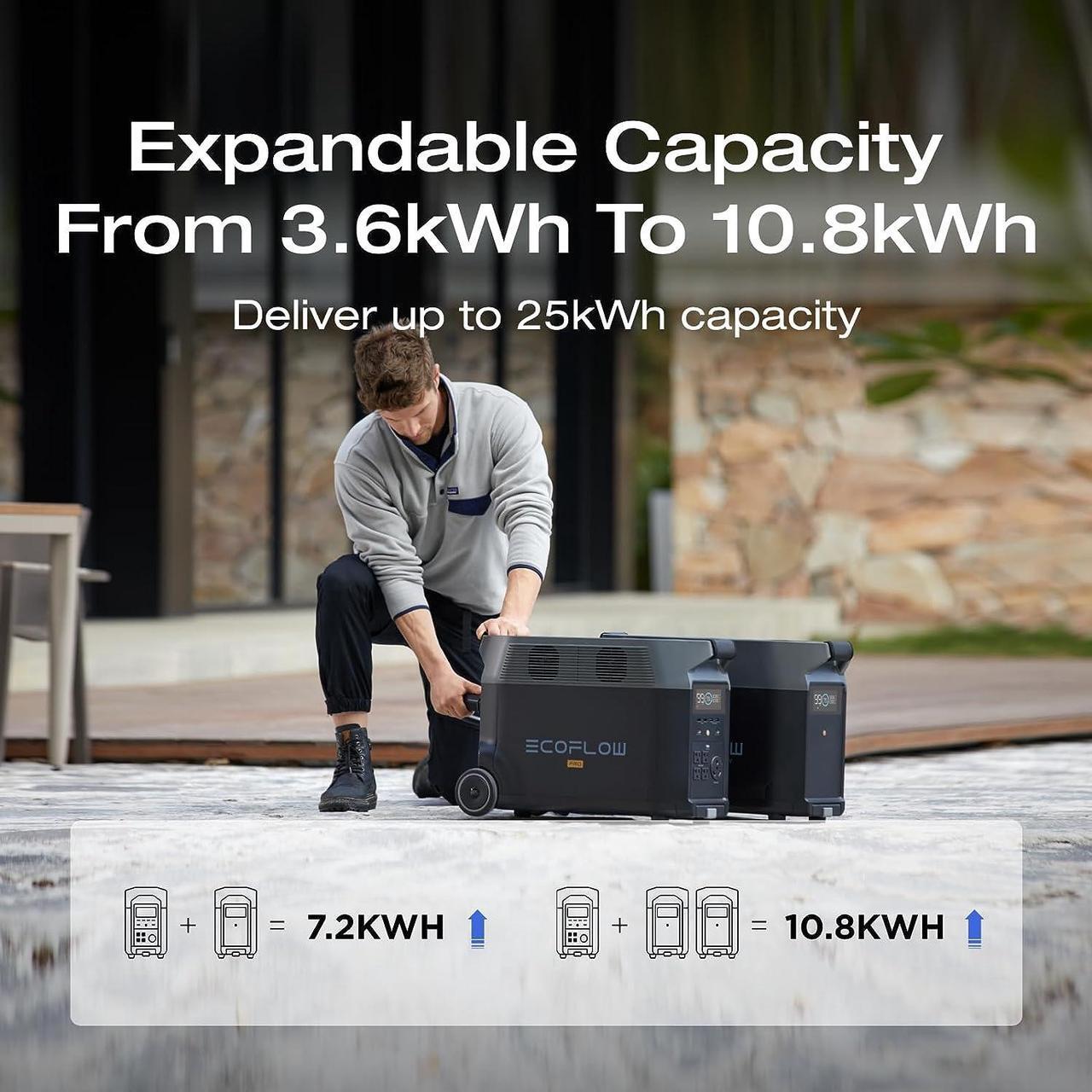 Alt view image 6 of 7 - EcoFlow DELTA Pro Portable Power Station 3600Wh Capacity,Solar Generator,3600W AC Output for Outdoor Camping,Home Backup,Emergency,RV,off-Grid