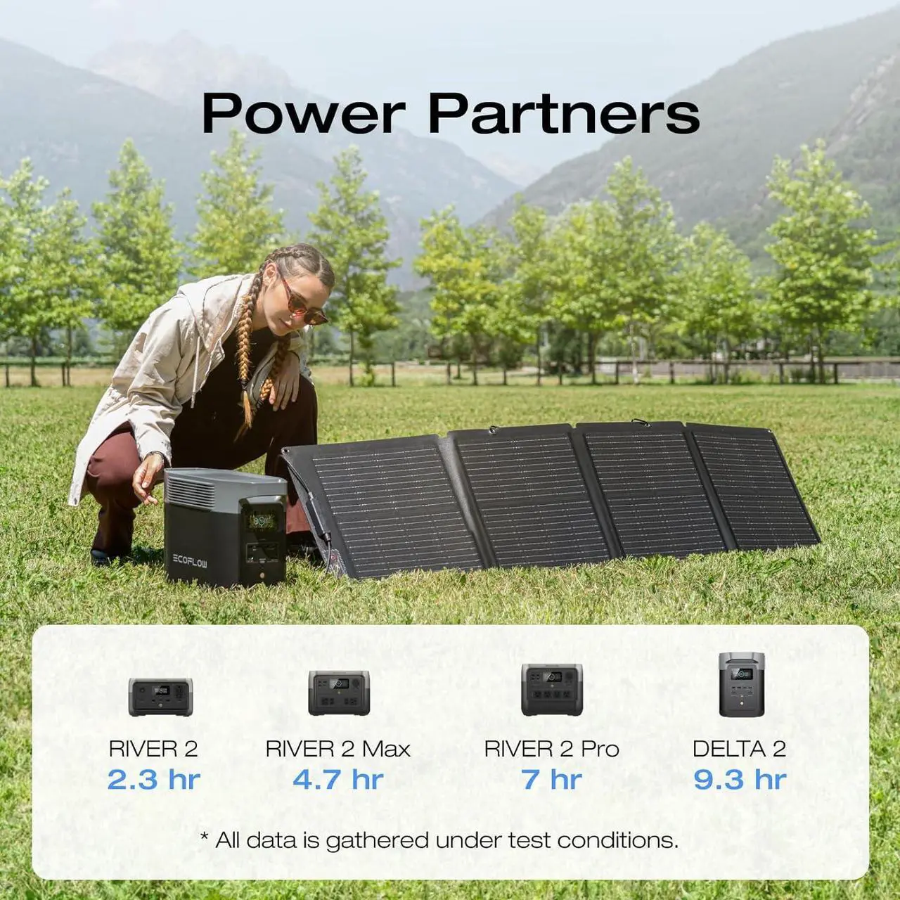 Alt view image 6 of 7 - EcoFlow 110W Portable Solar Panel for Power Station, Foldable Solar Charger with Adjustable Kickstand, Waterproof IP67 for Outdoor Camping,RV,off Grid System