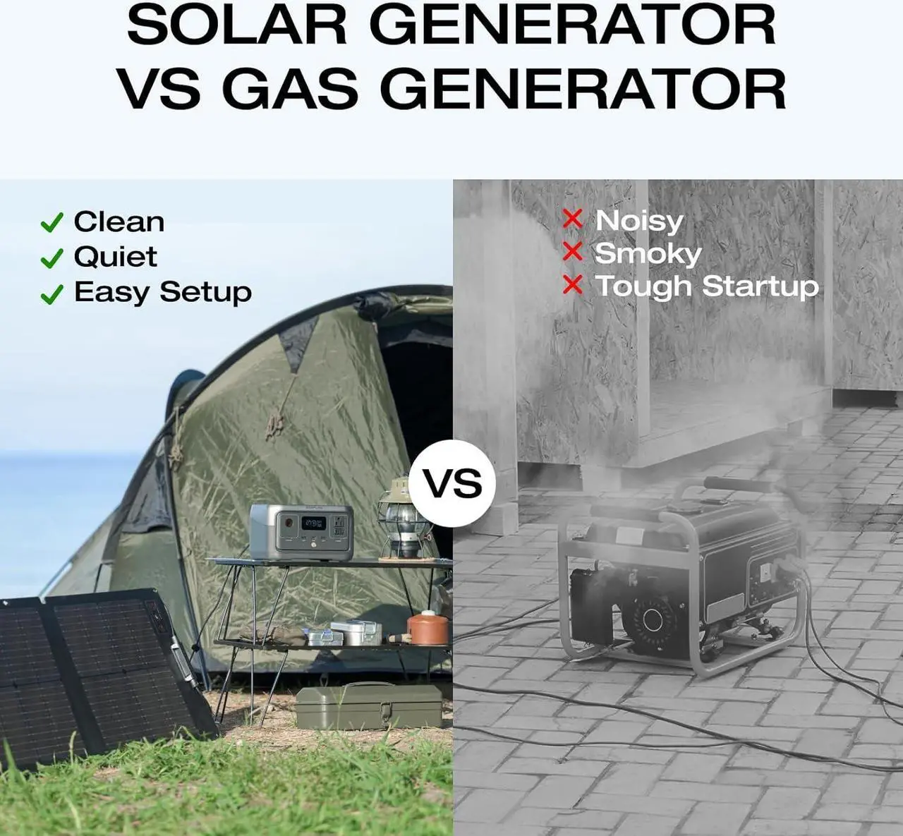 Alt view image 4 of 7 - EcoFlow Solar Generator RIVER 2 256Wh LiFePO4 Battery with 110W Solar Panel, Portable Power Station for Home Backup Outdoors Camping RV Emergency