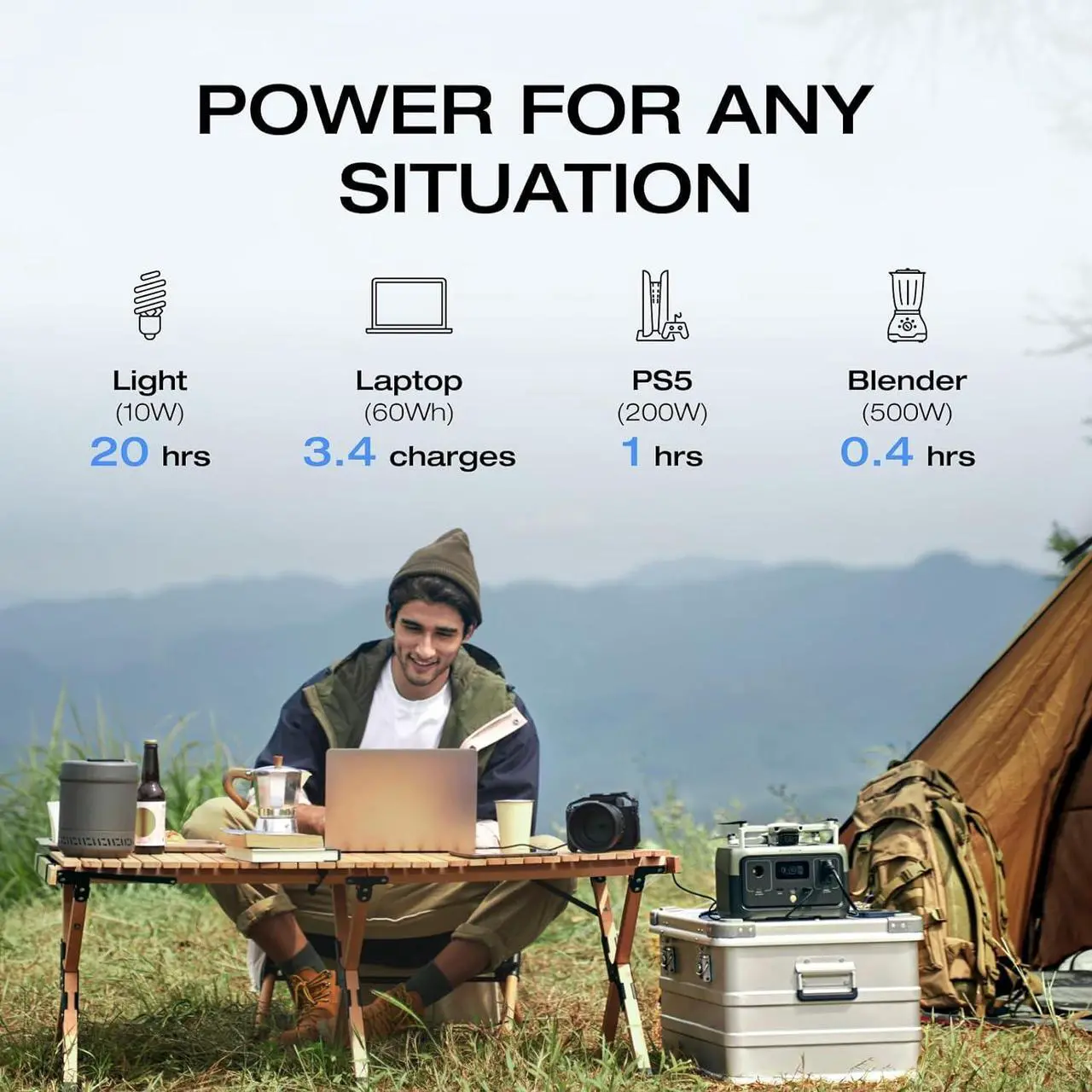 Alt view image 7 of 7 - EcoFlow Solar Generator RIVER 2 256Wh LiFePO4 Battery with 110W Solar Panel, Portable Power Station for Home Backup Outdoors Camping RV Emergency