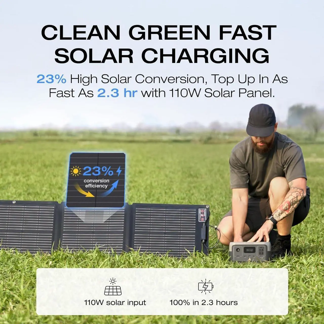 Alt view image 6 of 7 - EcoFlow Solar Generator RIVER 2 256Wh LiFePO4 Battery with 110W Solar Panel, Portable Power Station for Home Backup Outdoors Camping RV Emergency