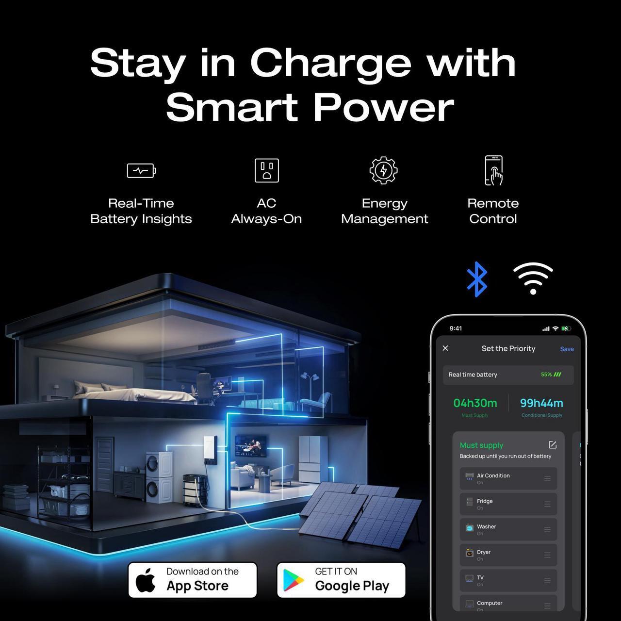 Alt view image 5 of 7 - EcoFlow 12kWh Power Station: DELTA Pro Ultra with Extra Battery, 120/240V 7200W AC Output, Lifepo4 Home Battery Backup Expandable to 90kWh, Solar Generator for Home Use, Emergency, Camping, RV