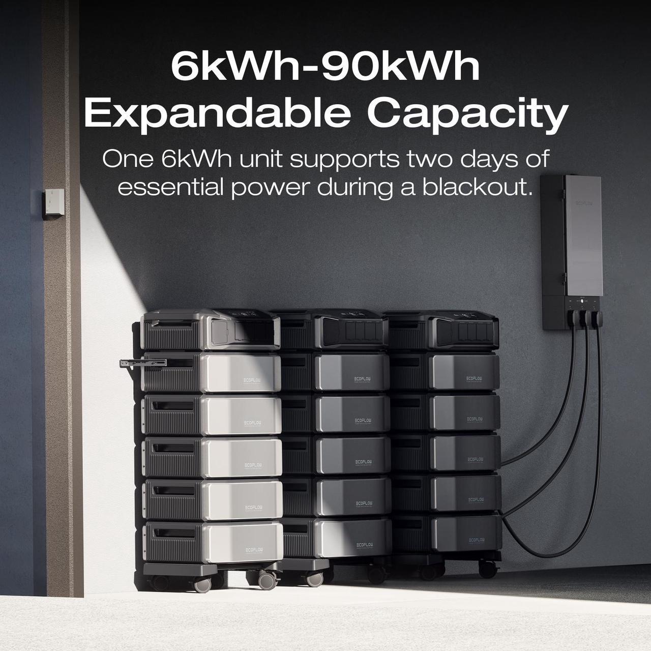 Alt view image 3 of 7 - EcoFlow 12kWh Power Station: DELTA Pro Ultra with Extra Battery, 120/240V 7200W AC Output, Lifepo4 Home Battery Backup Expandable to 90kWh, Solar Generator for Home Use, Emergency, Camping, RV
