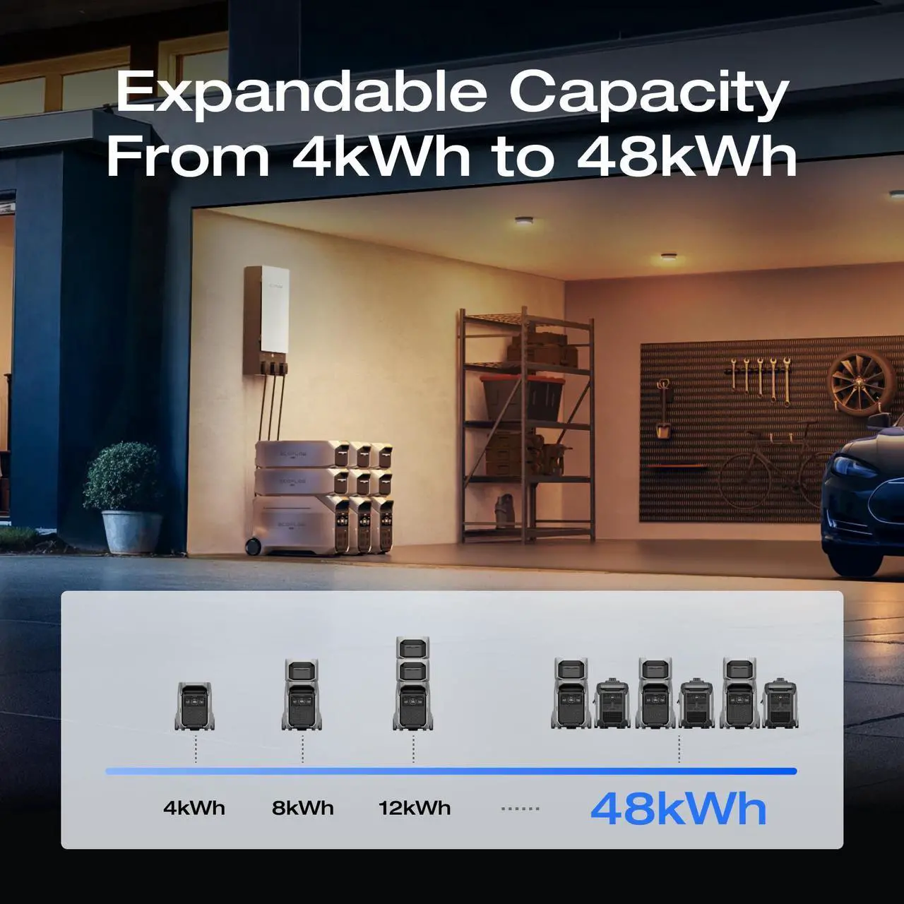 Alt view image 5 of 7 - EcoFlow DELTA Pro 3 Portable Power Station, 4000Wh LFP Battery, Expandable to 48kWh, 120/240V 4000W AC Output, Solar Generator for Home Use