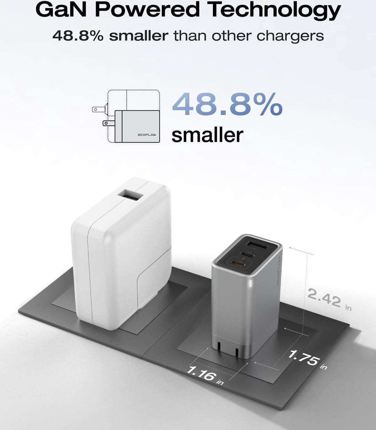 Alt view image 4 of 7 - EcoFlow USB C Charger, Rapid 65W GaN Type C Charging Block with Foldable Plug, Fast Wall Charger Compatible with iPhone 15/14/13, Galaxy, Pixel 4, iPad, AirPods, Apple Watch (USBC Cable Included)