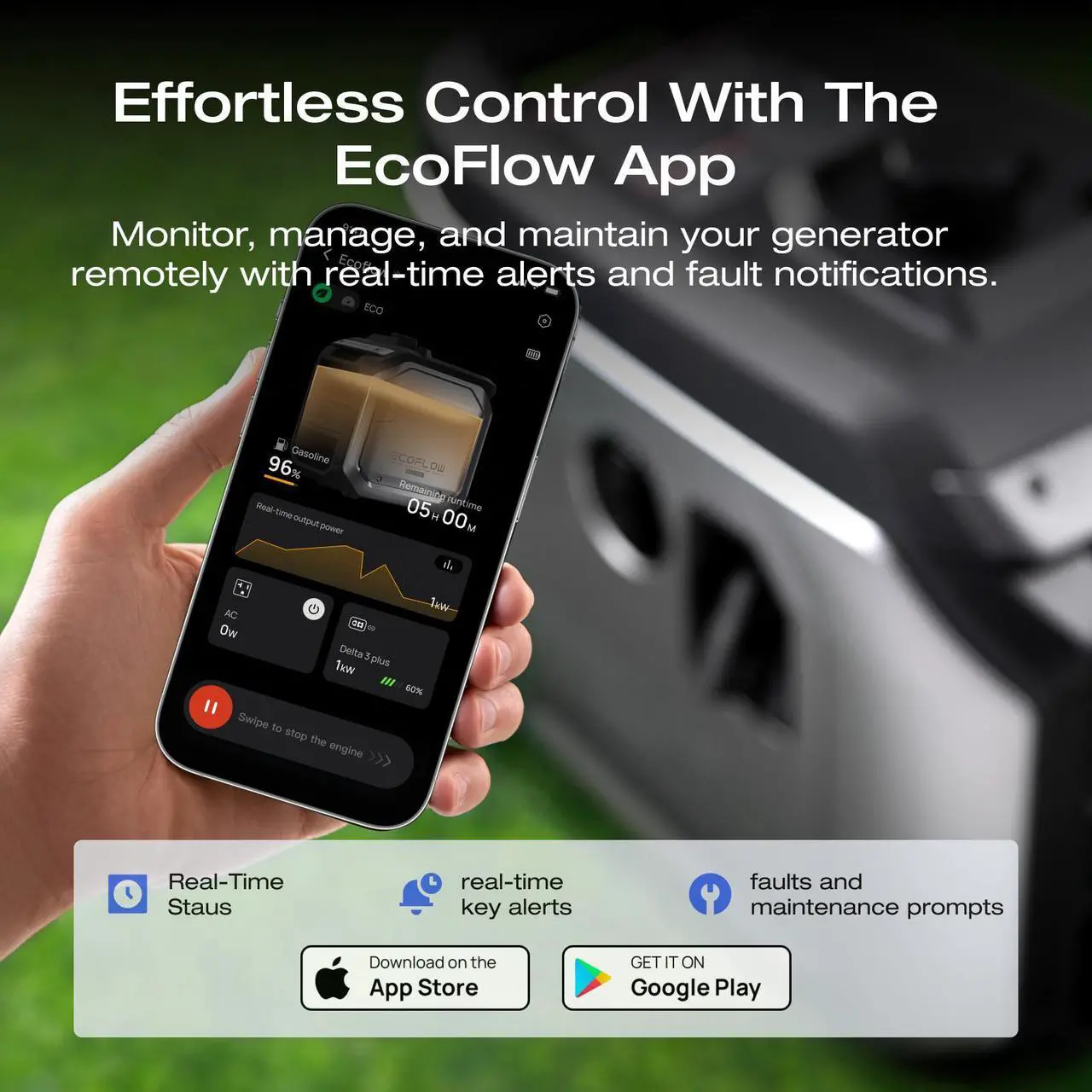 Alt view image 6 of 7 - EcoFlow 2000W Dual Fuel Smart Generator, LPG & Gas Powered, Smart Control, Power Backup for Home Use, Emergency Power, Two AC Outputs, Compatible with DELTA 3 Series