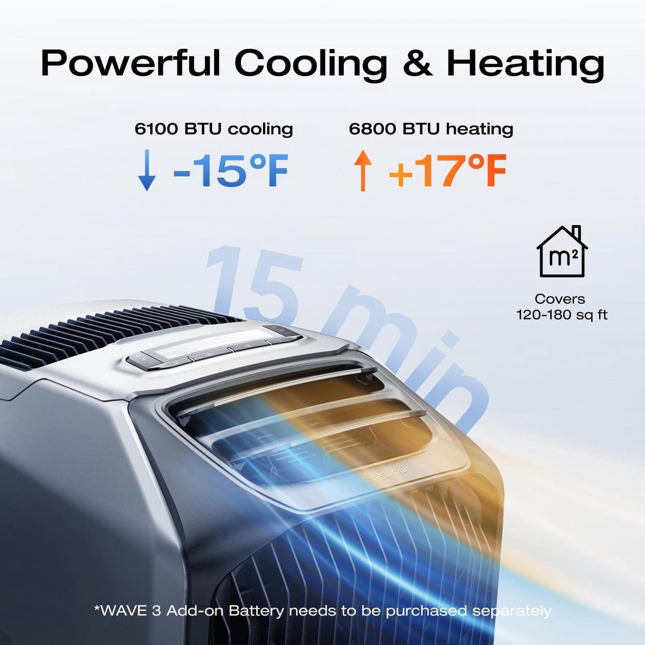 Alt view image 2 of 7 - EcoFlow WAVE 3 Portable Air Conditioner, 1800W/6100 BTU Cooling and 2000W/6800 BTU Heating, 1000W Fast Charging in 75 mins, 8H Wireless Running, APP Control, for Camping, Vanlife, RVs