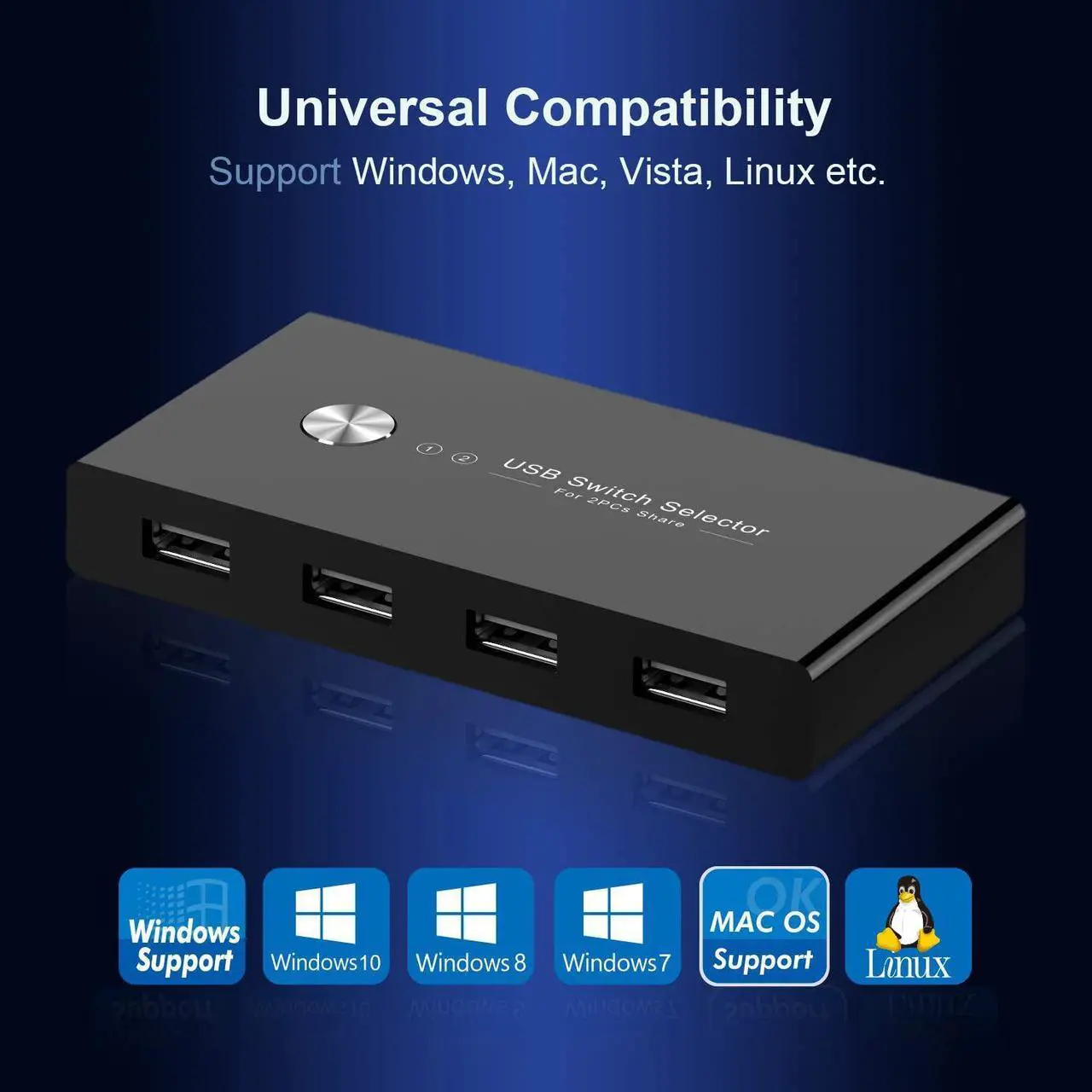 Alt view image 5 of 7 - USB Switch Selector KVM Switch for 2 Computers Sharing 4 USB Devices, USB 2.0 Peripheral Box Hub for Keyboard, Mouse, Scanner, Printer,with One-Button Swapping & 2 Pack USB Cable