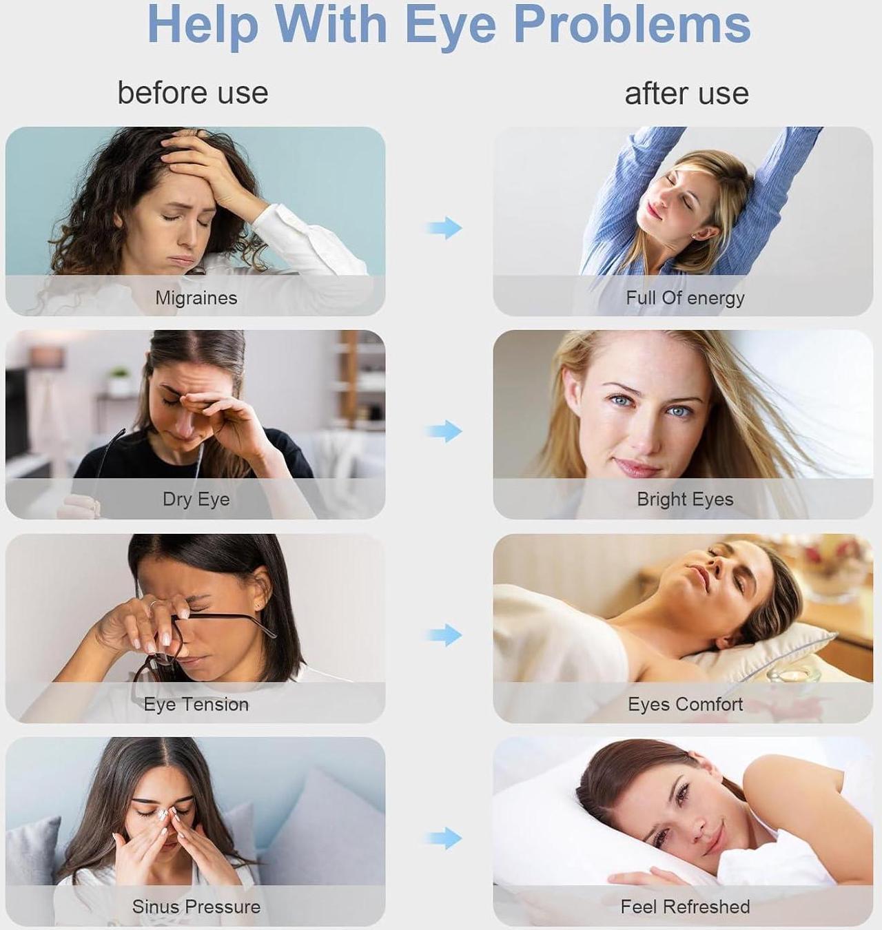 Alt view image 7 of 7 - Eye Massager with Heat,Heated Eye Mask with Bluetooth Music for Migraine, Eye Care Face Massager,Eye Machine for Relax Eye Strain Dark Circle Eye Bags Dry Eye