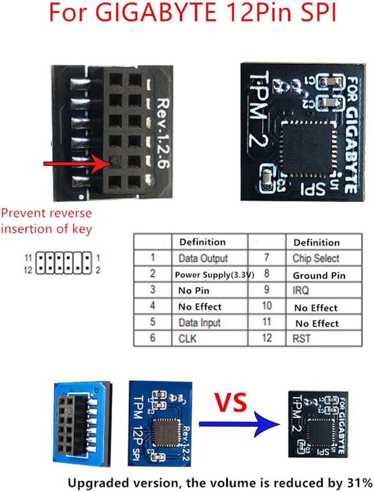 TPM 2.0 Security Module Supports Version 2.0 WIN11 System Upgrade For Gigabyte 12PIN SPI