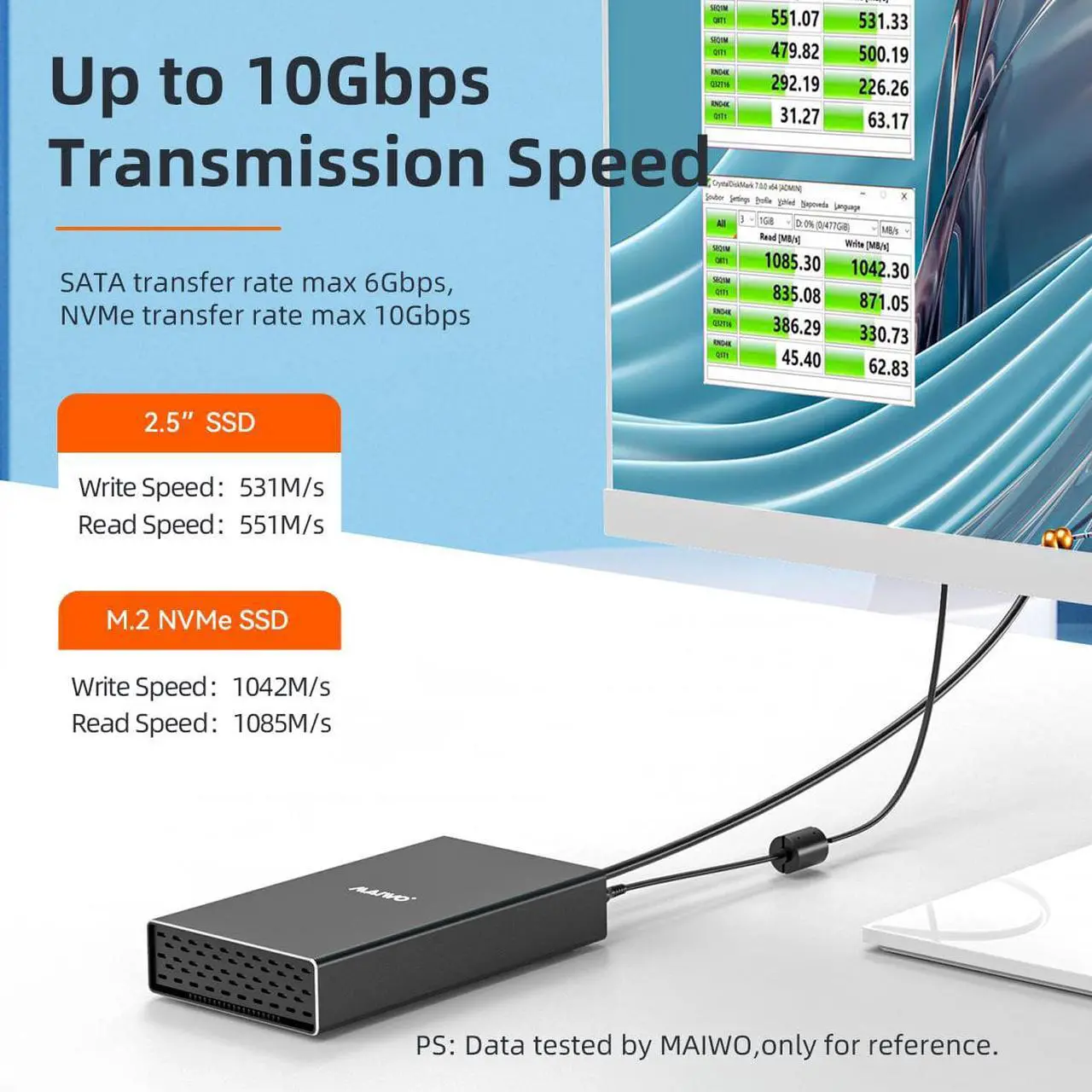 Alt view image 4 of 7 - MAIWO M.2 NVMe Enclosure + 3.5/2.5 Inch SATA Hard Drive Enclosure, Dual Bay HDD SSD Duplicator for M.2 & 3.5/2.5 Inch SATA Drive, Max 10Gbps Transfer Rate Up to 22TB Capacity