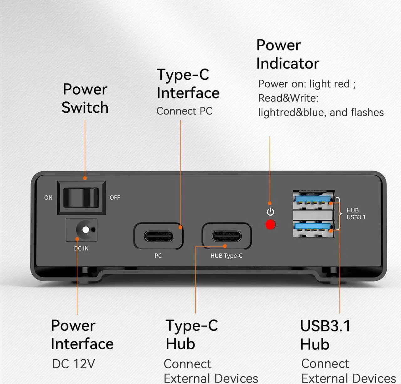 Alt view image 4 of 7 - MAIWO External Hard Drive Enclosure for 3.5 2.5 Inch SATA SSD HDD USB C to SATA III Hard Drive Case with UASP Compatible with WD Seagate Samsung PS4 Xbox with 1 Port USB C Hub/2 Port USB3.1 Hub