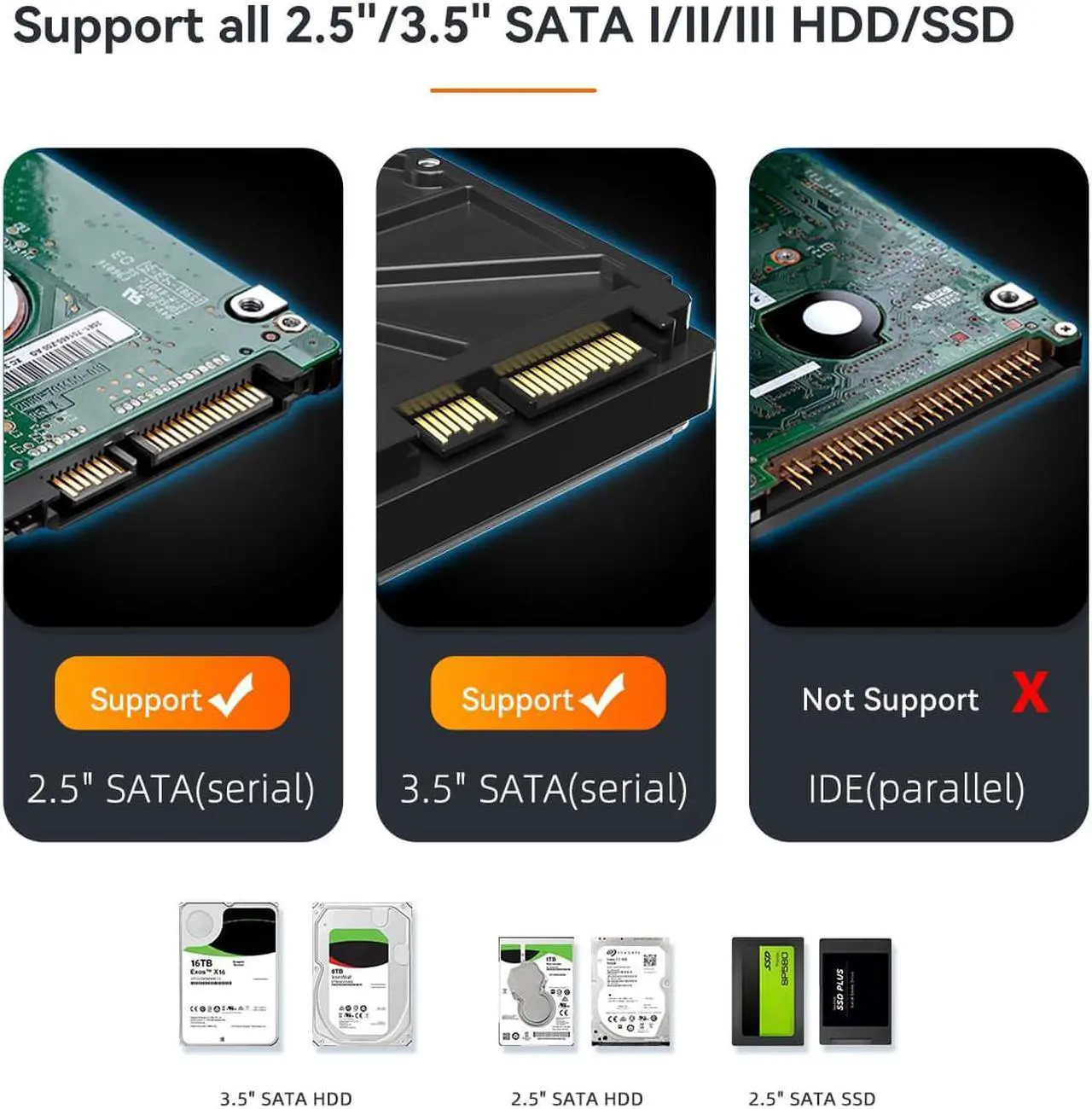 Alt view image 3 of 7 - MAIWO External Hard Drive Enclosure for 3.5 2.5 Inch SATA SSD HDD USB C to SATA III Hard Drive Case with UASP Compatible with WD Seagate Samsung PS4 Xbox with 1 Port USB C Hub/2 Port USB3.1 Hub