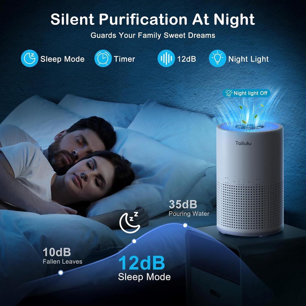 Alt view image 5 of 7 - Air Purifiers for Bedroom Home Pets 800 Ft², Tailulu H13 True HEPA Air Filter Portable Air Purifier with 12dB Sleep Mode, Speed Control, Timer, Quiet Air Cleaner For Odor Dust Smoke Pollen AP050