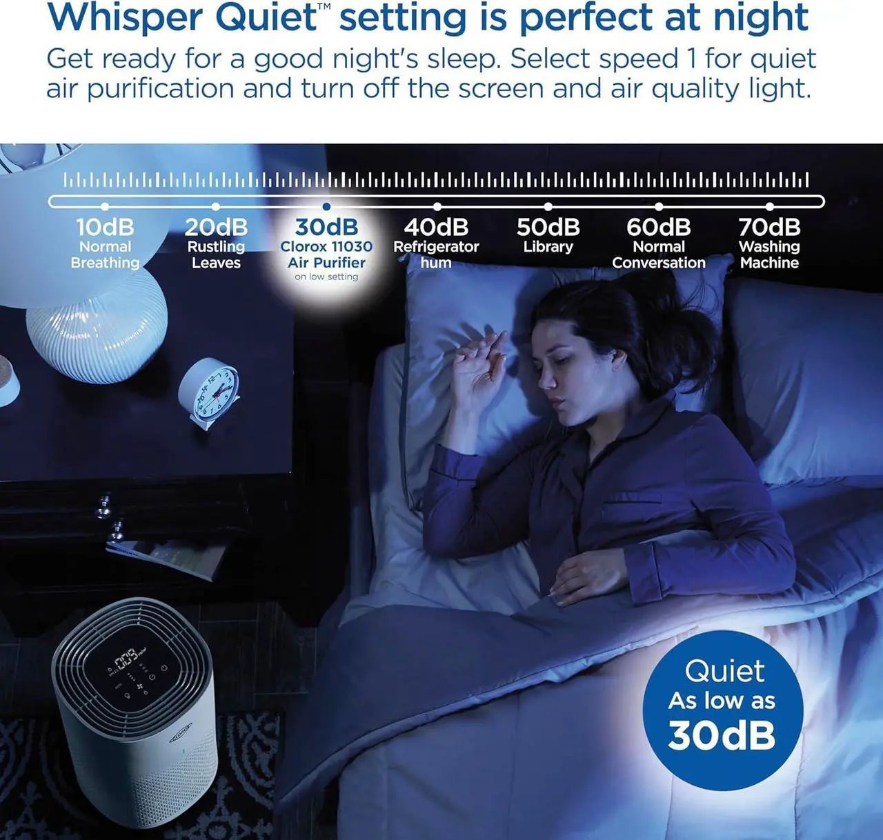 Alt view image 5 of 7 - Air Purifiers for Home, True HEPA Filter, Medium Rooms Up to 1,000 Sq Ft, Removes 99.9% of Mold, Viruses, Wildfire Smoke, Allergens, Pet Allergies, Dust, AUTO Mode, Whisper Quiet