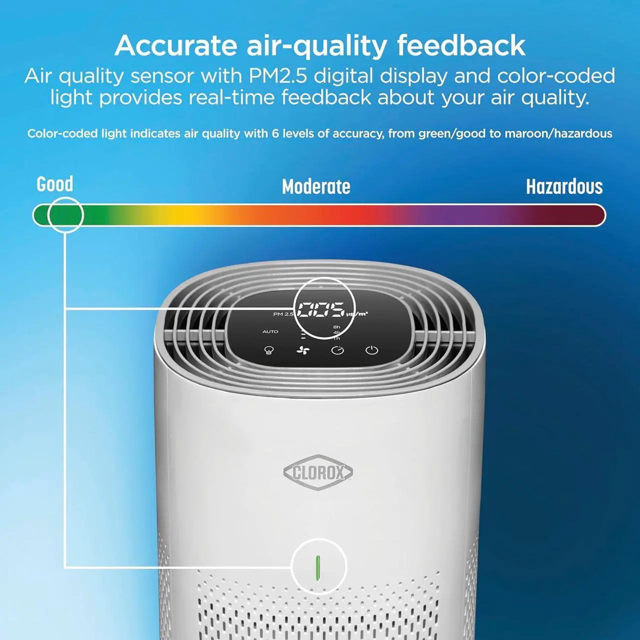 Alt view image 6 of 7 - Air Purifiers for Home, True HEPA Filter, Medium Rooms Up to 1,000 Sq Ft, Removes 99.9% of Mold, Viruses, Wildfire Smoke, Allergens, Pet Allergies, Dust, AUTO Mode, Whisper Quiet