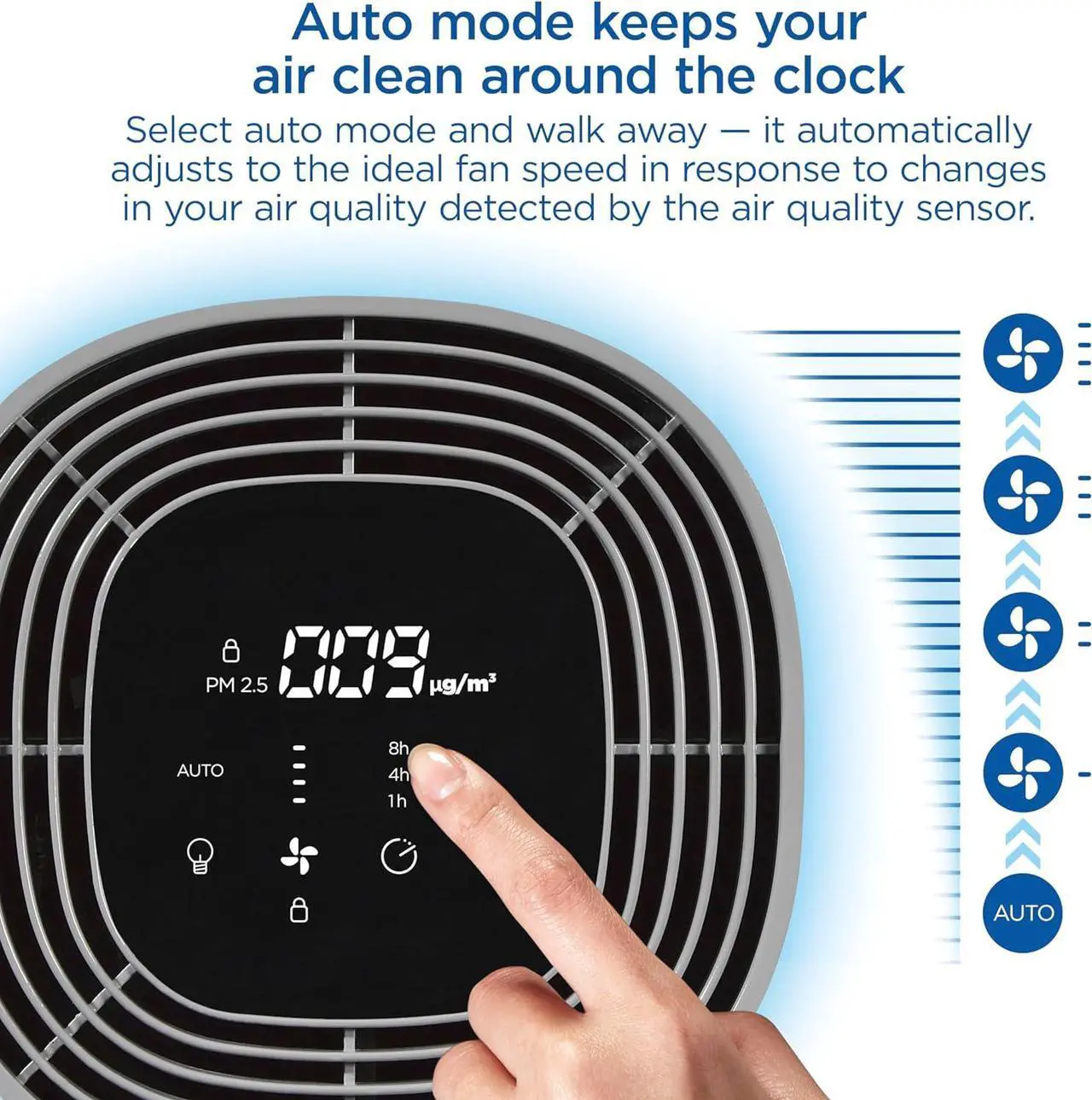 Alt view image 7 of 7 - Air Purifiers for Home, True HEPA Filter, Medium Rooms Up to 1,000 Sq Ft, Removes 99.9% of Mold, Viruses, Wildfire Smoke, Allergens, Pet Allergies, Dust, AUTO Mode, Whisper Quiet