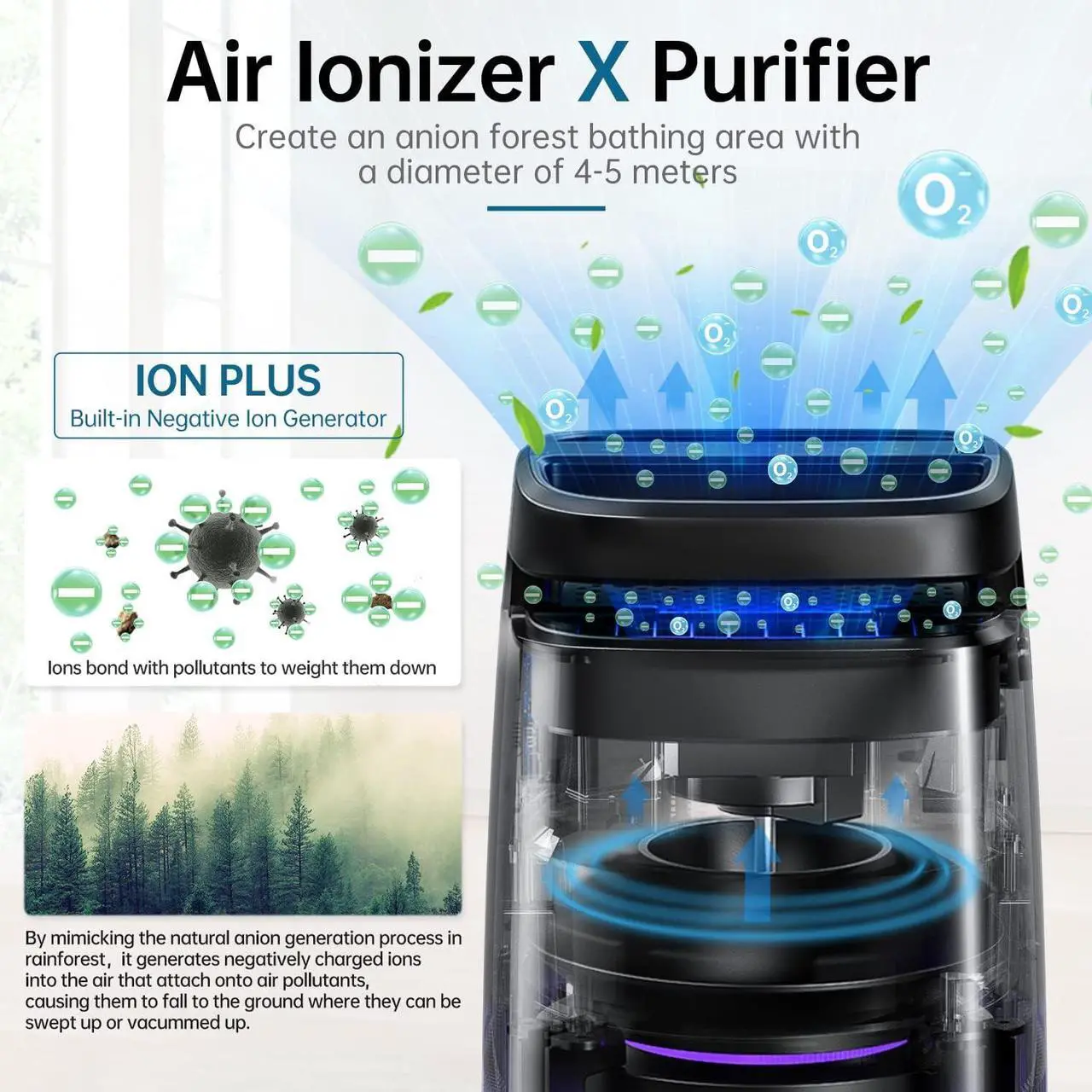Alt view image 2 of 7 - 4-in-1 Air Purifiers for Home, Air Ionizer Negative Ion Generator, H13 HEPA Filter, UV, Covers 1250 Ft² 99.97% Removal Rate for Pollen Smoke Pet Dander Air Cleaner for Bedroom, MJ002H, Black