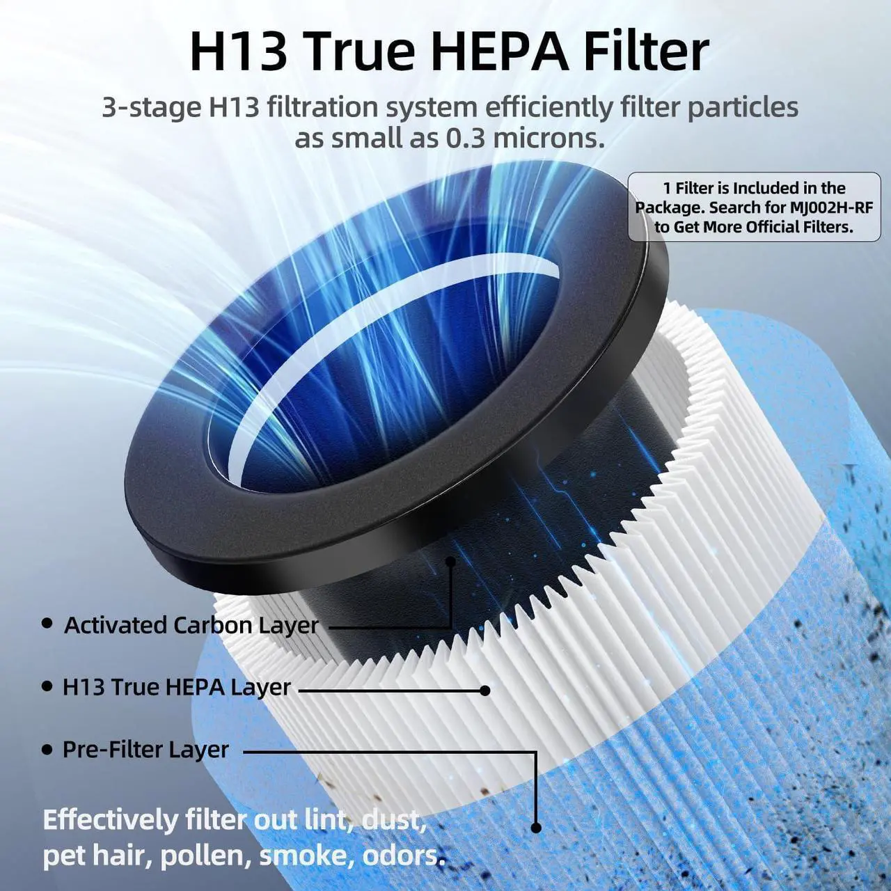 Alt view image 3 of 7 - 4-in-1 Air Purifiers for Home, Air Ionizer Negative Ion Generator, H13 HEPA Filter, UV, Covers 1250 Ft² 99.97% Removal Rate for Pollen Smoke Pet Dander Air Cleaner for Bedroom, MJ002H, Black