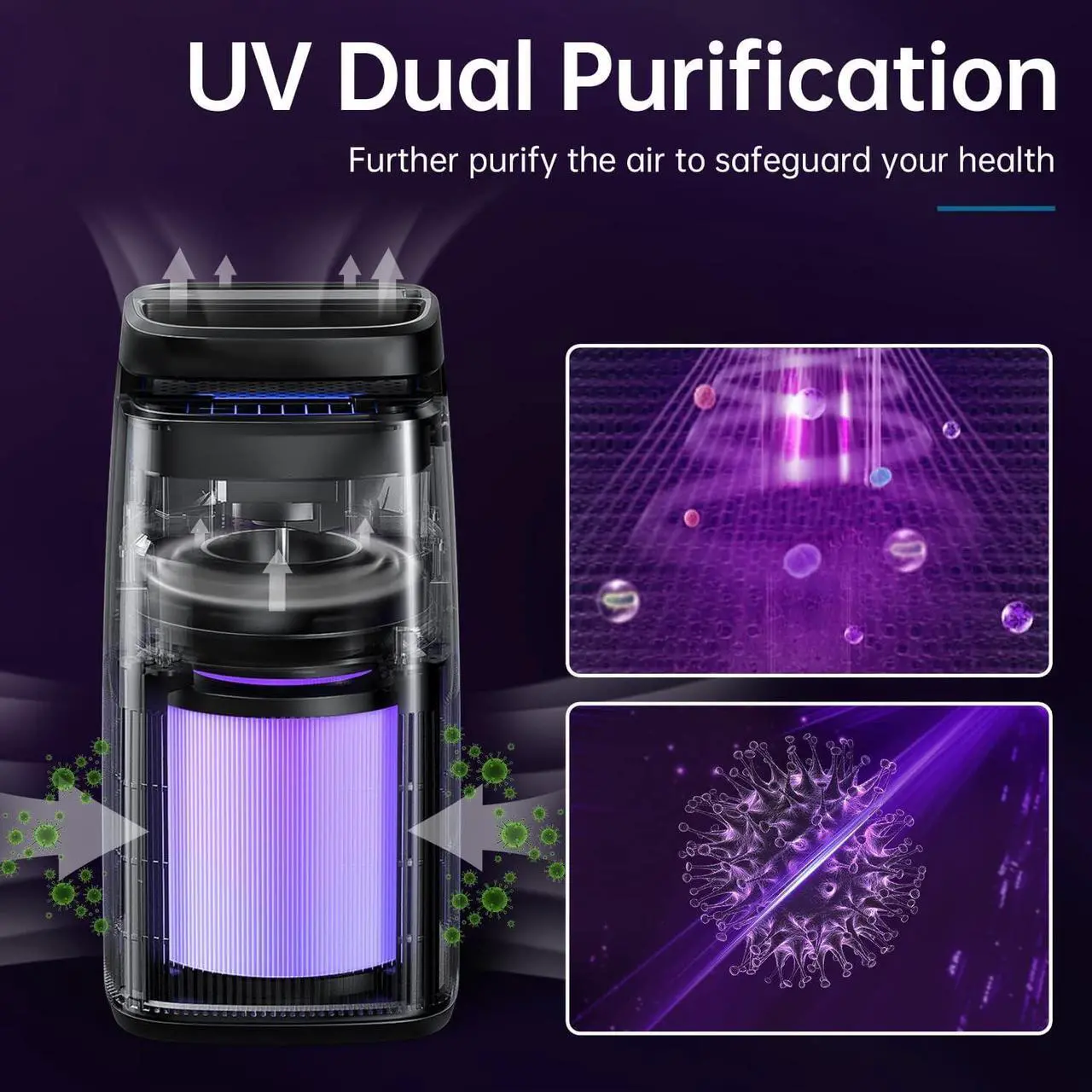 Alt view image 5 of 7 - 4-in-1 Air Purifiers for Home, Air Ionizer Negative Ion Generator, H13 HEPA Filter, UV, Covers 1250 Ft² 99.97% Removal Rate for Pollen Smoke Pet Dander Air Cleaner for Bedroom, MJ002H, Black