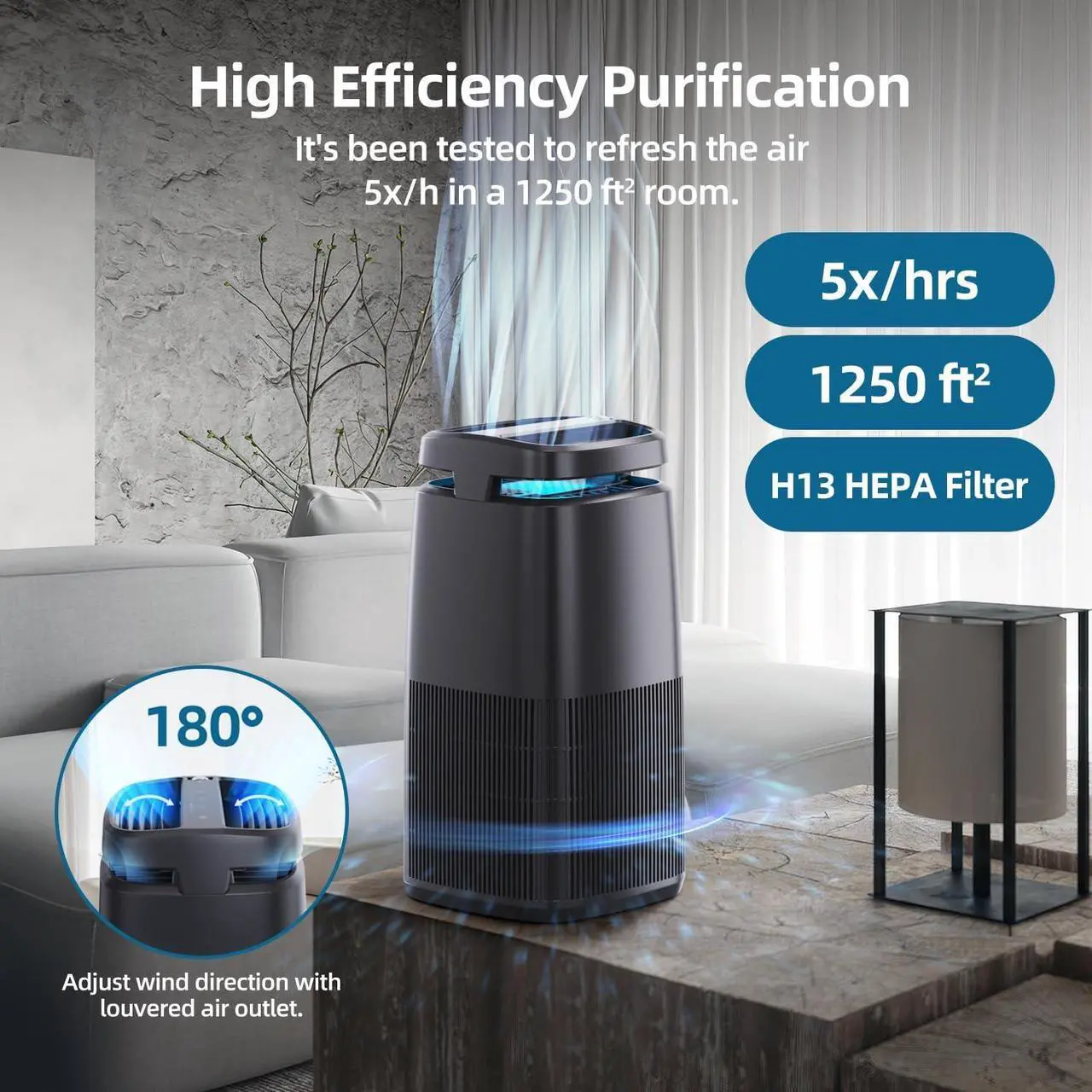 Alt view image 6 of 7 - 4-in-1 Air Purifiers for Home, Air Ionizer Negative Ion Generator, H13 HEPA Filter, UV, Covers 1250 Ft² 99.97% Removal Rate for Pollen Smoke Pet Dander Air Cleaner for Bedroom, MJ002H, Black