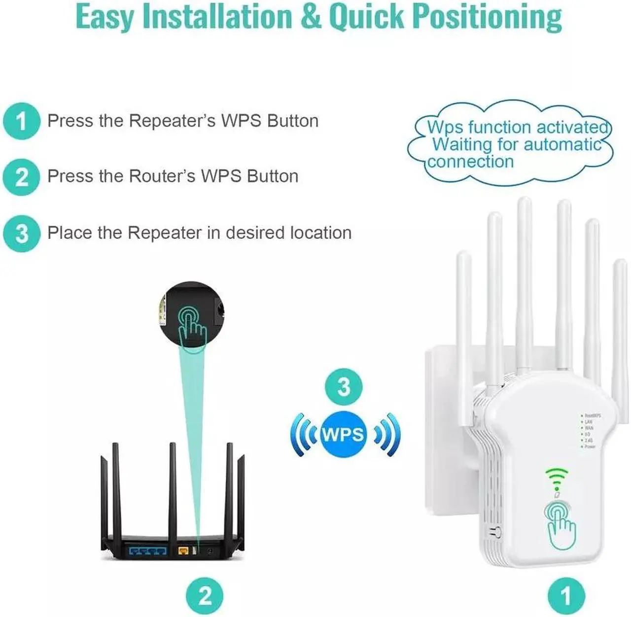 Alt view image 3 of 7 - New Wifi Range Internet Extender 1200Mbps 5G Wireless Repeater Signal Booster Router