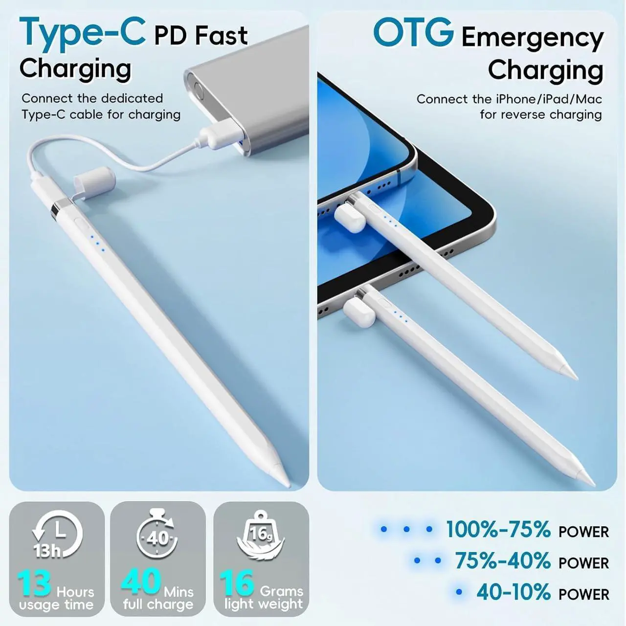 Alt view image 6 of 7 - for Apple Pencil 1st Generation, Stylus Pen for iPad, Apple Pen USB-C Port Support Reverse Charging.Magnetic,Tilt & Palm Rejection.Suitable for iPad 6-10,iPad Pro12.9&11",iPad Air3/4/5,iPad mini5/6