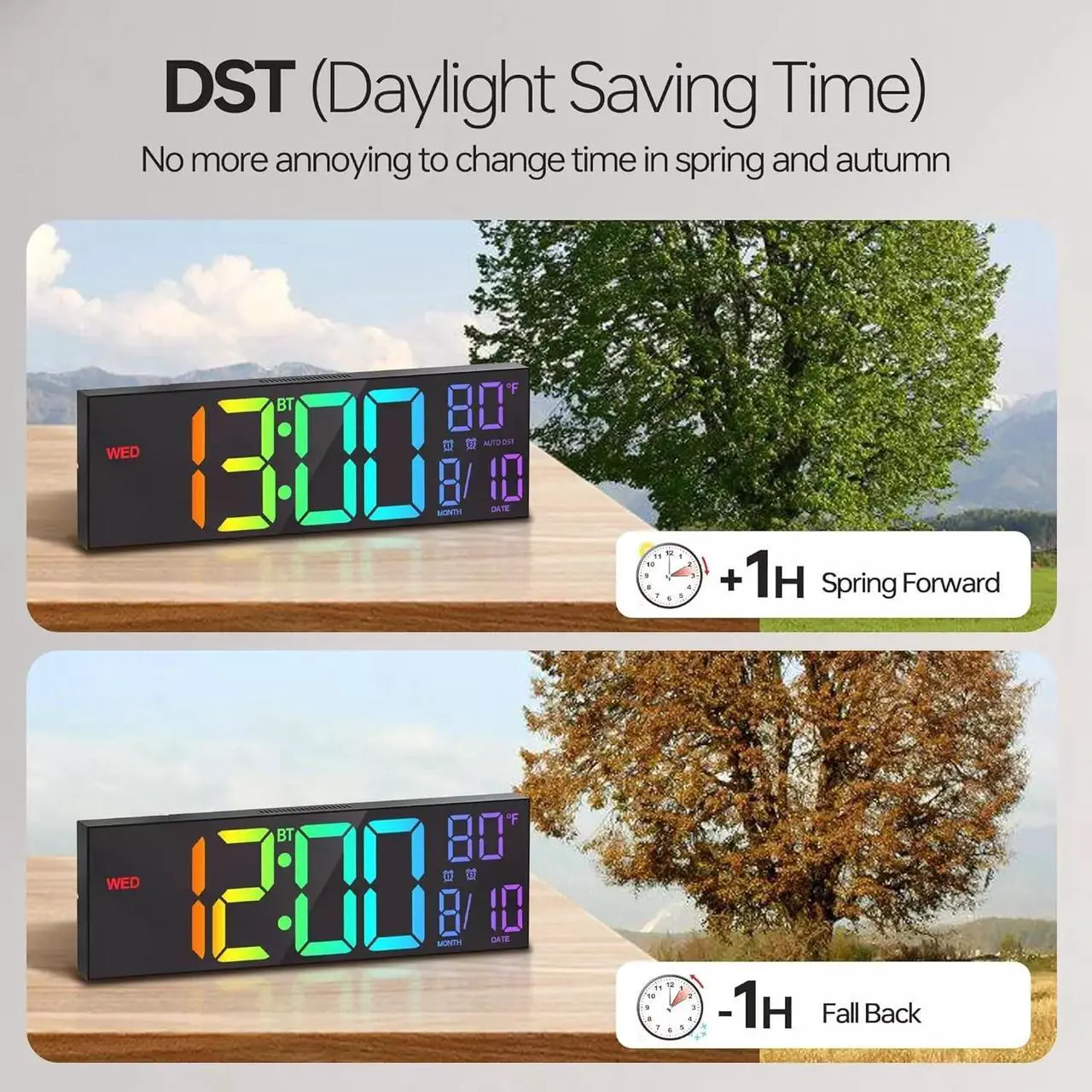 Alt view image 7 of 7 - 16.2" Large Digital Wall Clock with Bluetooth Sync, Alarm, Big LED, 8 RGB Color,