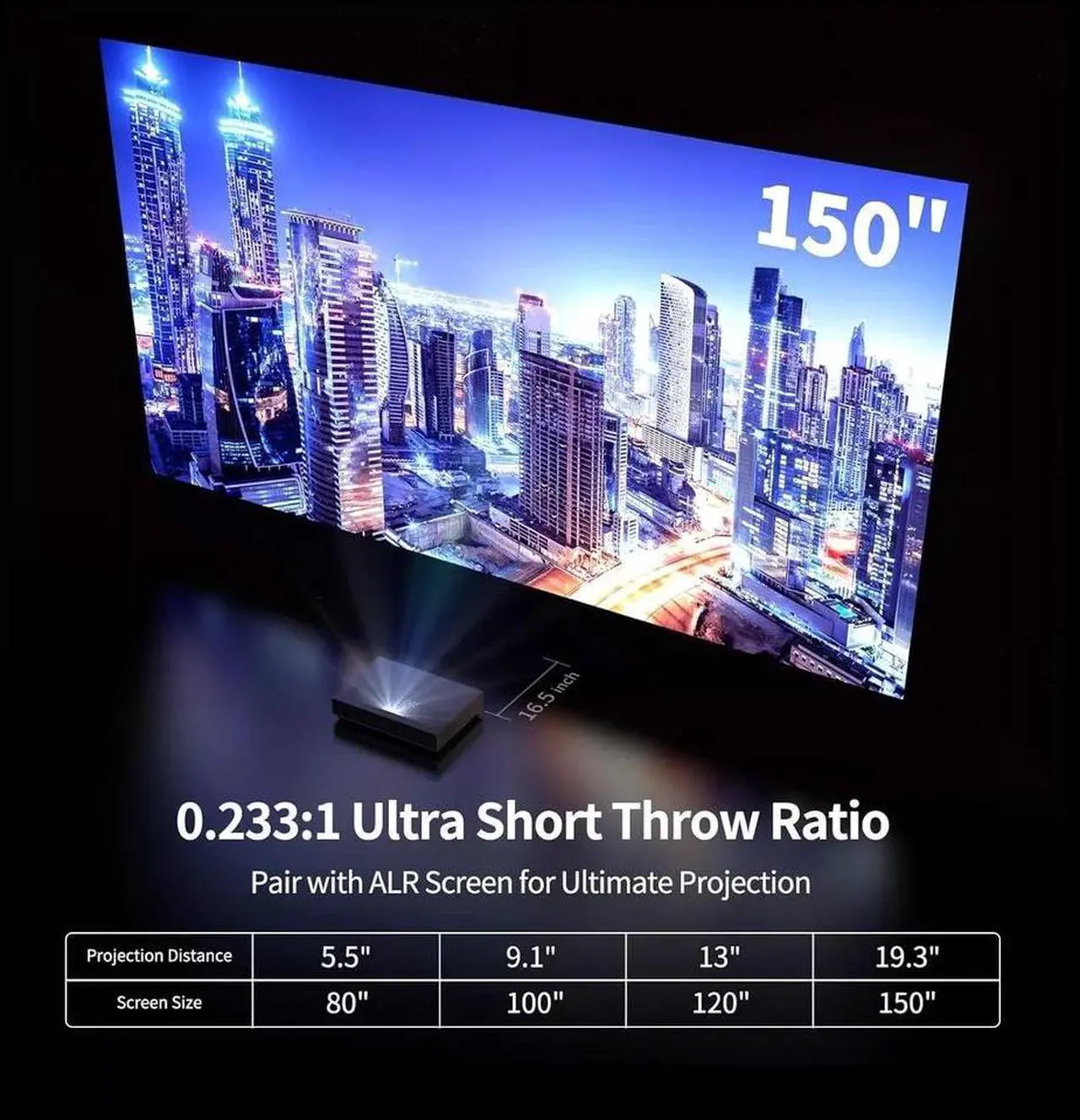 Alt view image 7 of 7 - Wemax Nova 4K UHD 2100 Lumens Ultra Short Throw Smart Laser Projector L176FGN