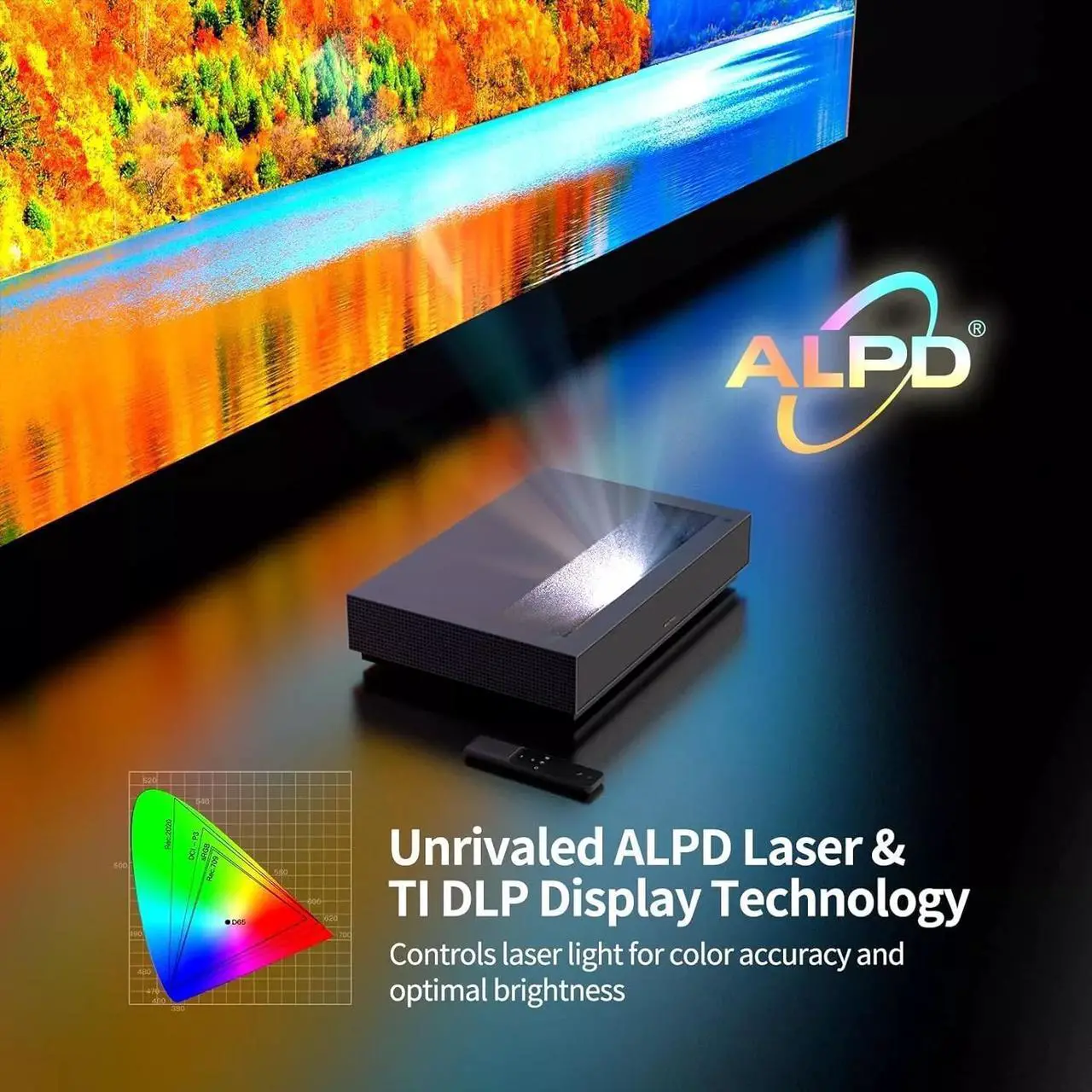 Alt view image 5 of 7 - Wemax Nova 4K UHD 2100 Lumens Ultra Short Throw Smart Laser Projector L176FGN